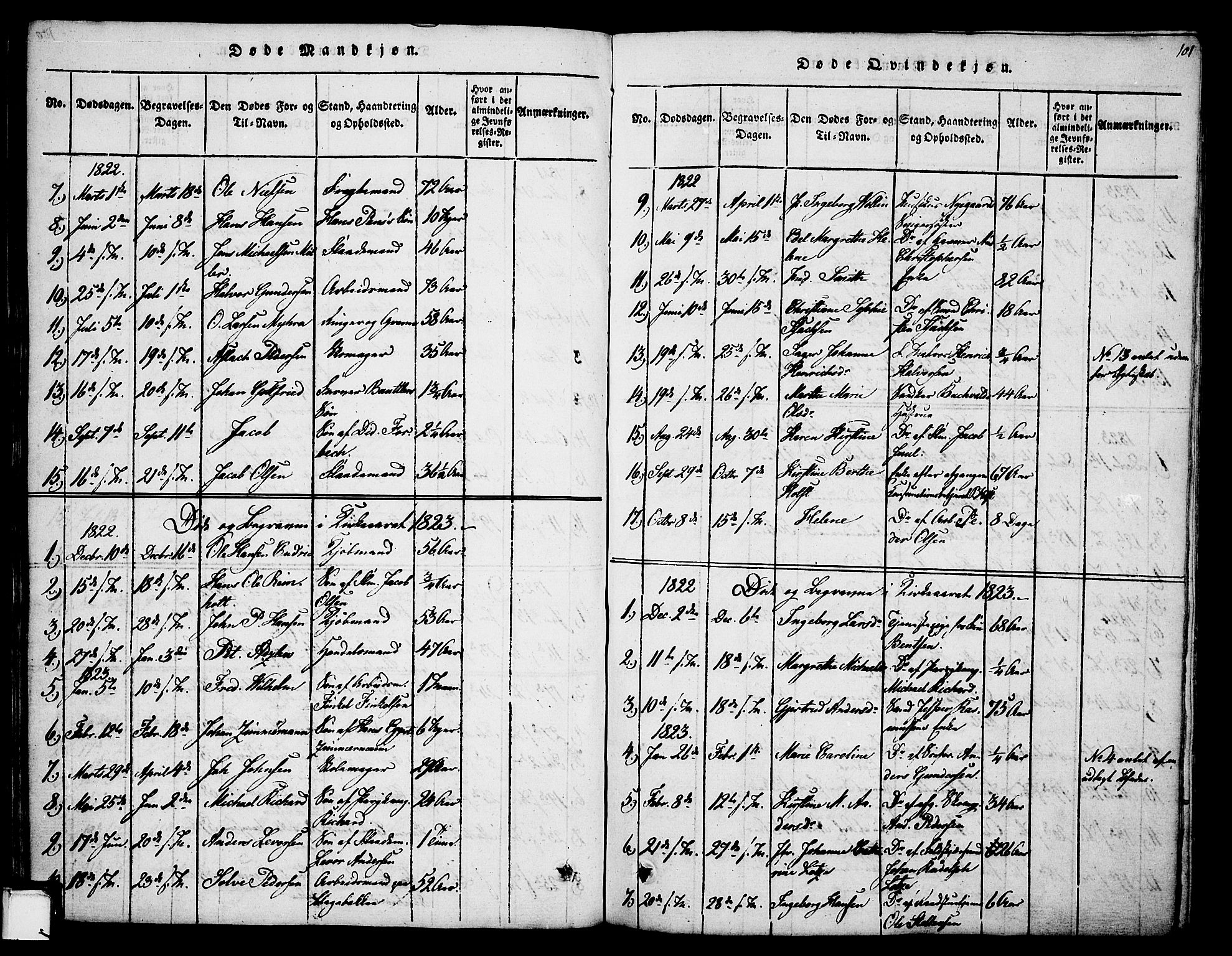 Skien kirkebøker, SAKO/A-302/F/Fa/L0005: Parish register (official) no. 5, 1814-1843, p. 101