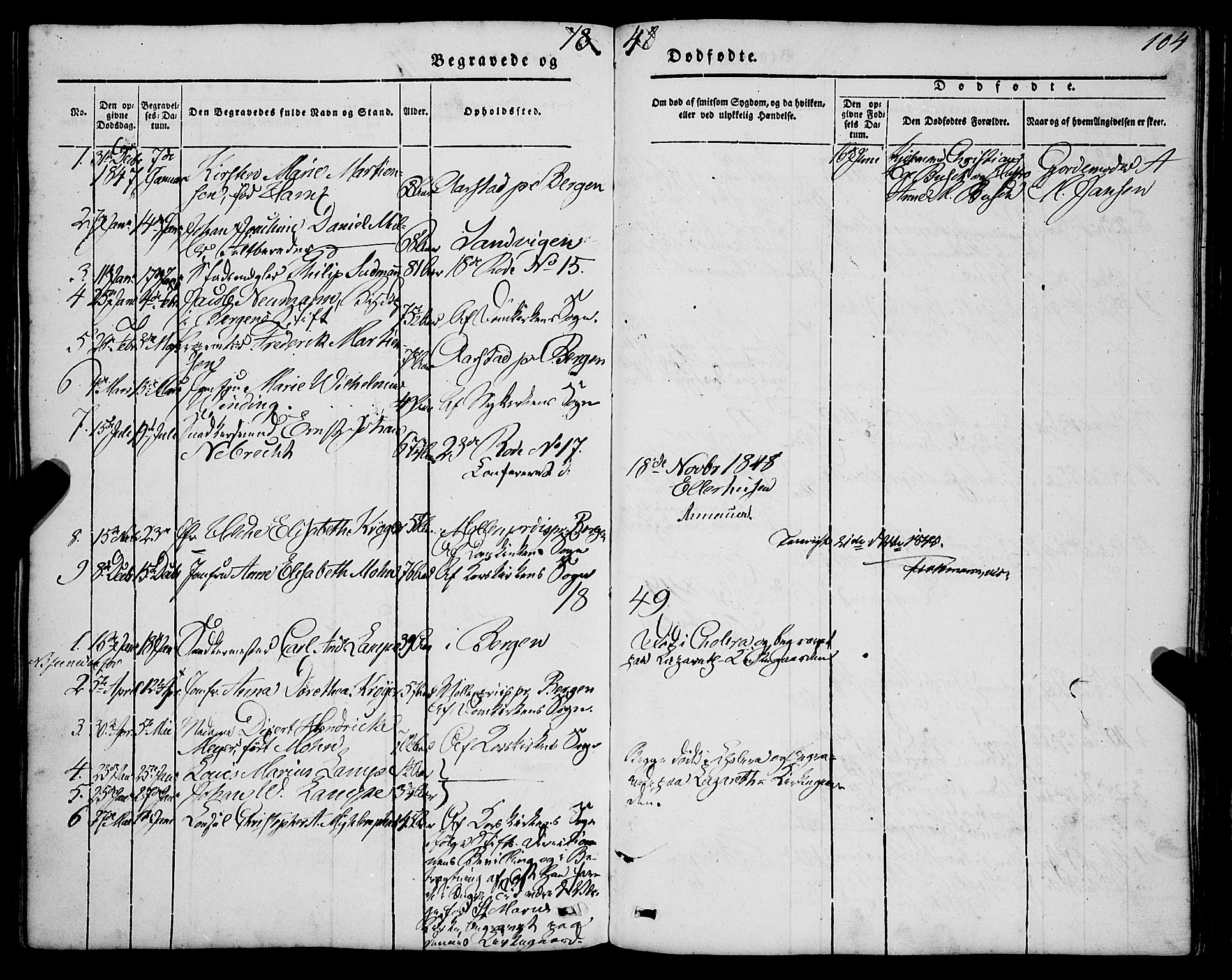 Mariakirken Sokneprestembete, AV/SAB-A-76901/H/Haa/L0006: Parish register (official) no. A 6, 1846-1877, p. 104