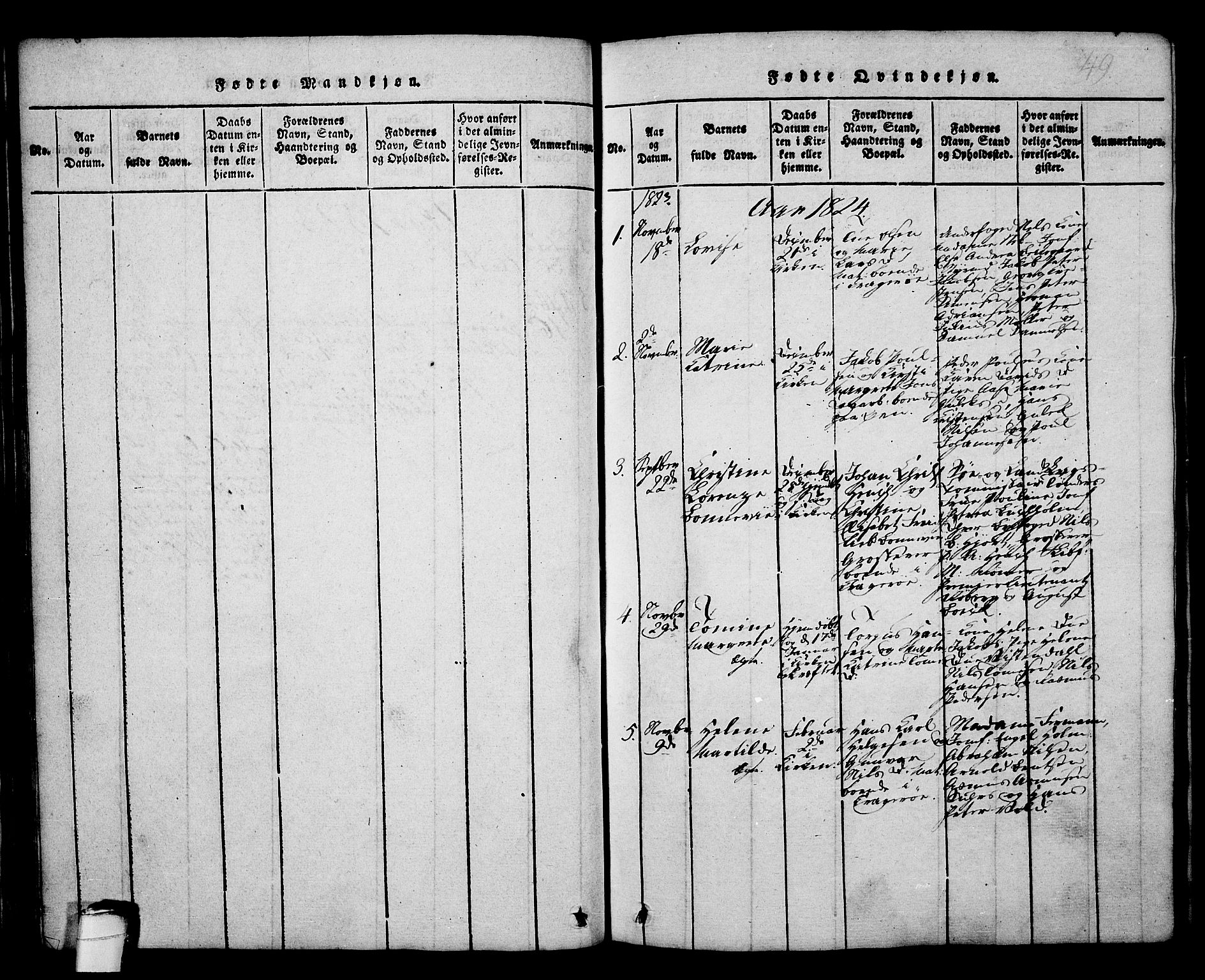 Kragerø kirkebøker, AV/SAKO-A-278/G/Ga/L0002: Parish register (copy) no. 2, 1814-1831, p. 49