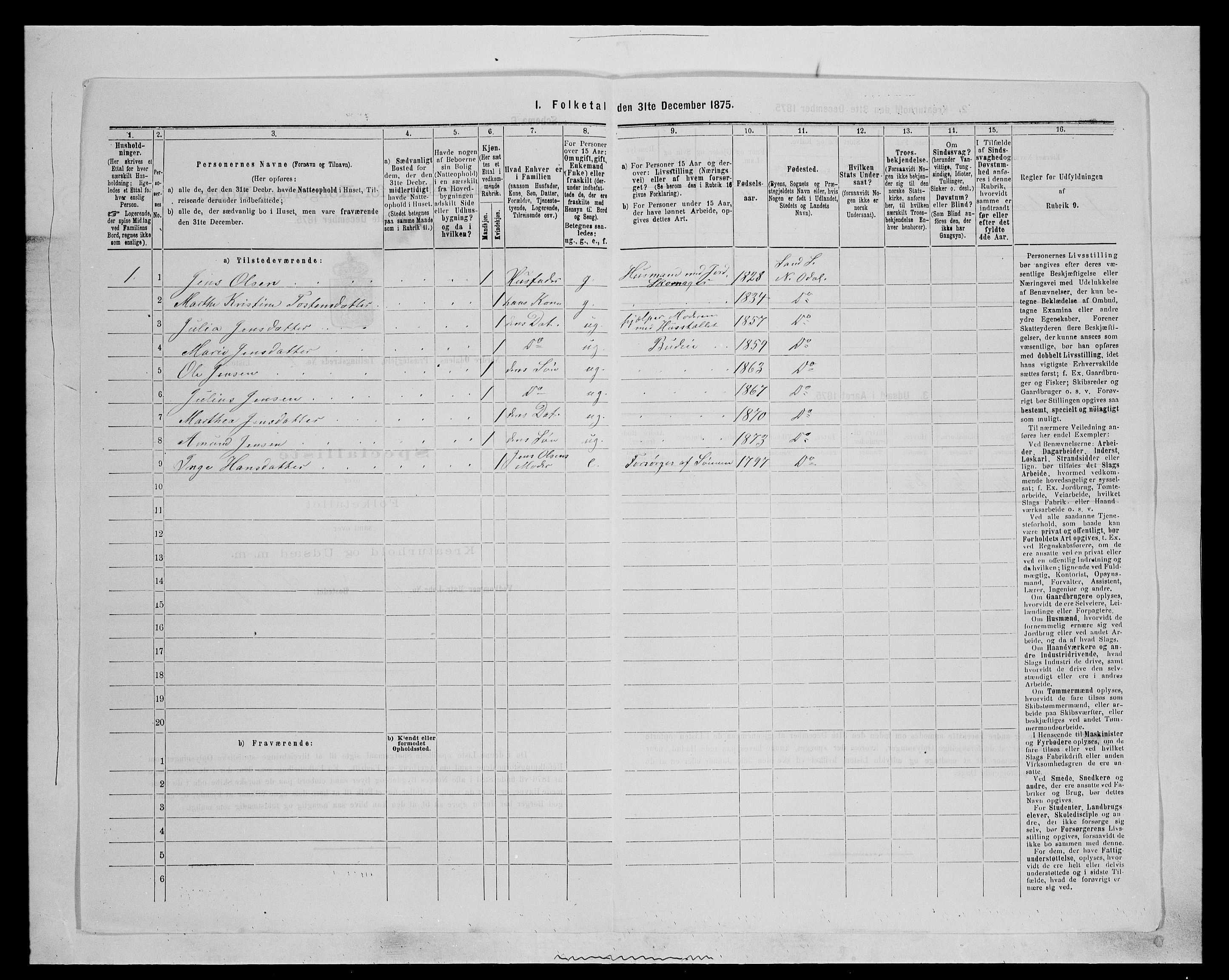 SAH, 1875 census for 0418P Nord-Odal, 1875, p. 554