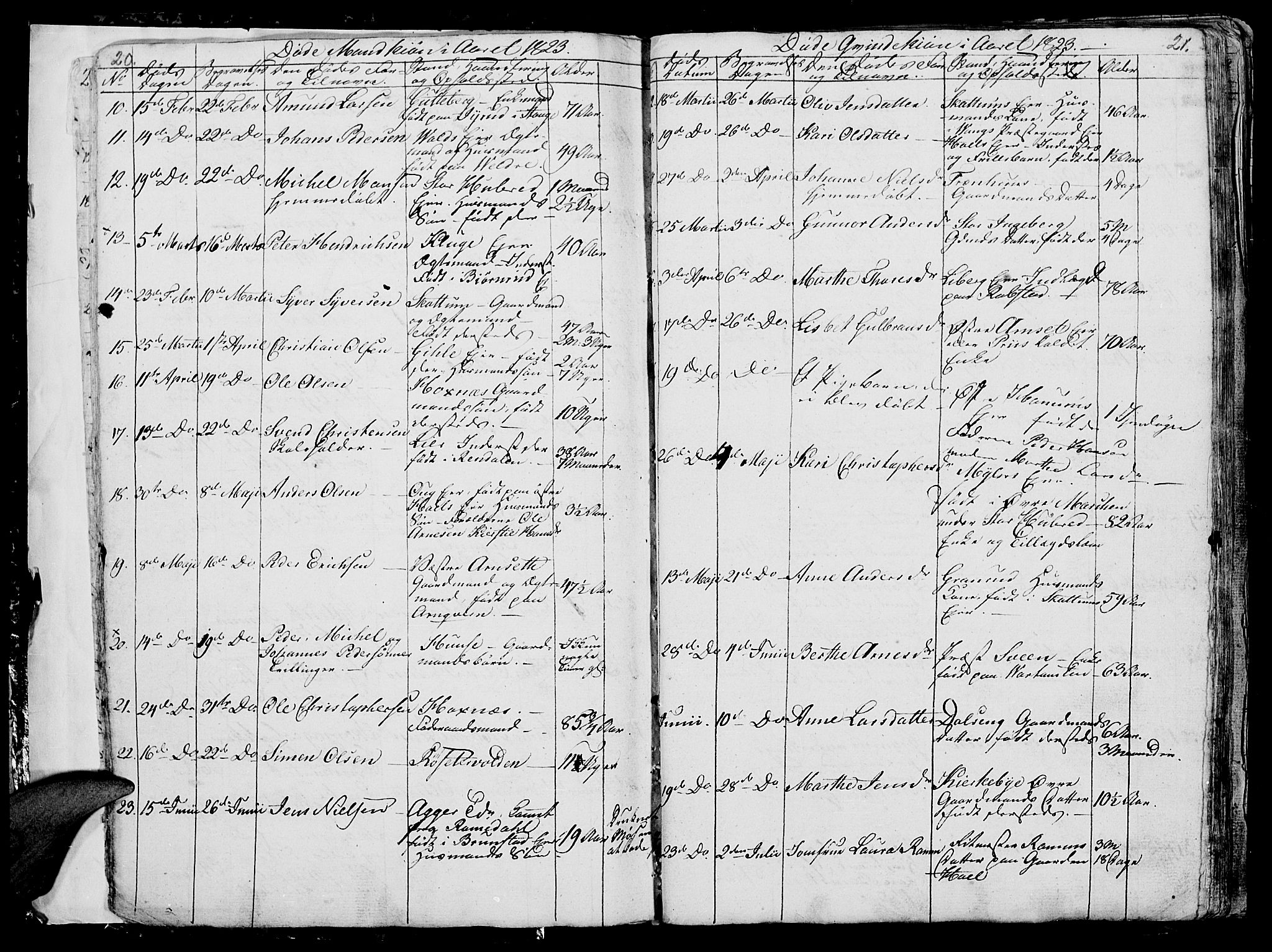 Vang prestekontor, Hedmark, AV/SAH-PREST-008/H/Ha/Hab/L0006: Parish register (copy) no. 6, 1819-1832, p. 20-21