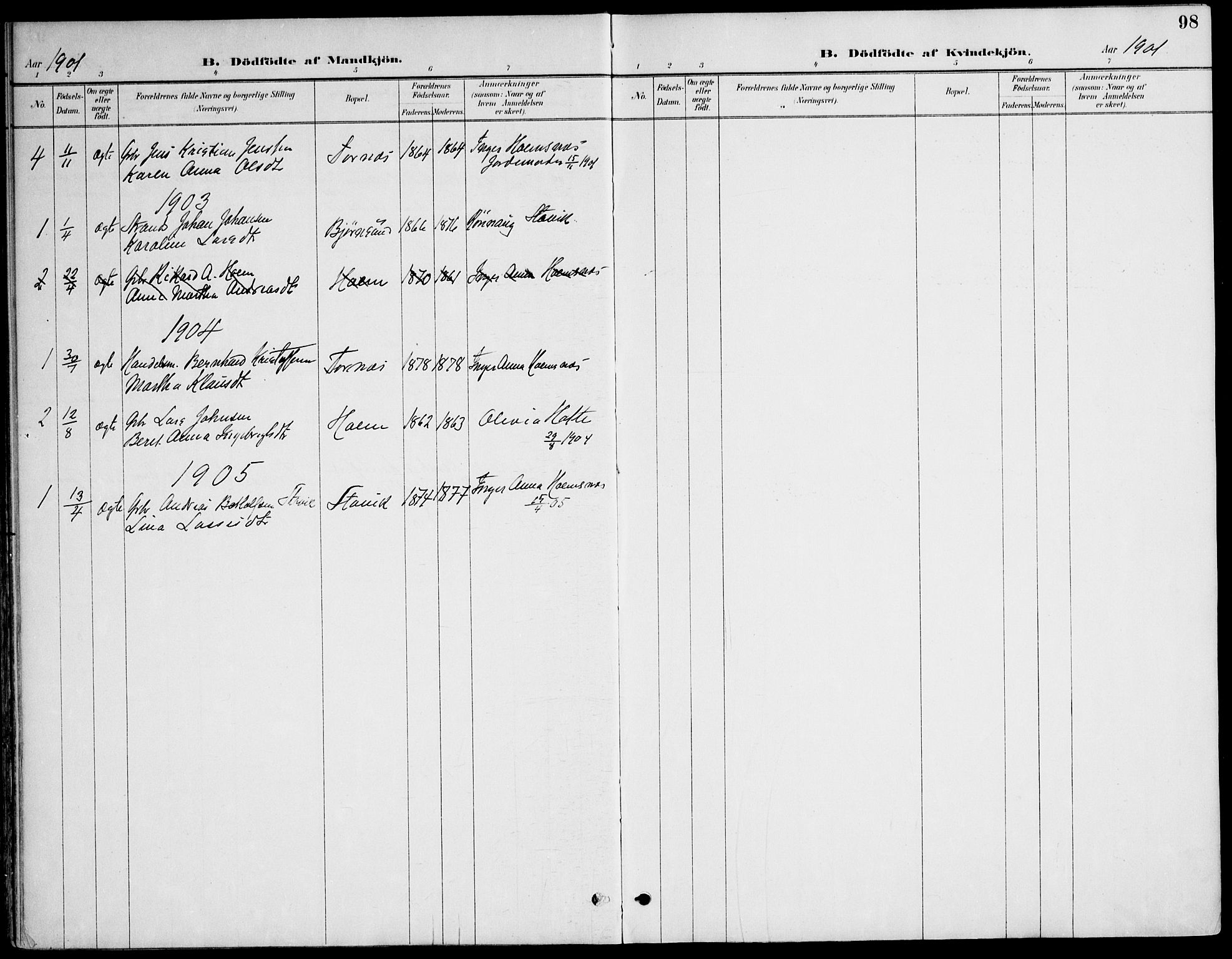 Ministerialprotokoller, klokkerbøker og fødselsregistre - Møre og Romsdal, AV/SAT-A-1454/565/L0750: Parish register (official) no. 565A04, 1887-1905, p. 98