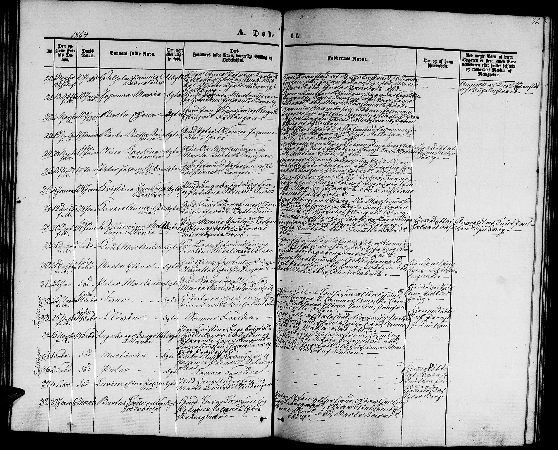 Ministerialprotokoller, klokkerbøker og fødselsregistre - Møre og Romsdal, AV/SAT-A-1454/528/L0427: Parish register (copy) no. 528C08, 1855-1864, p. 83