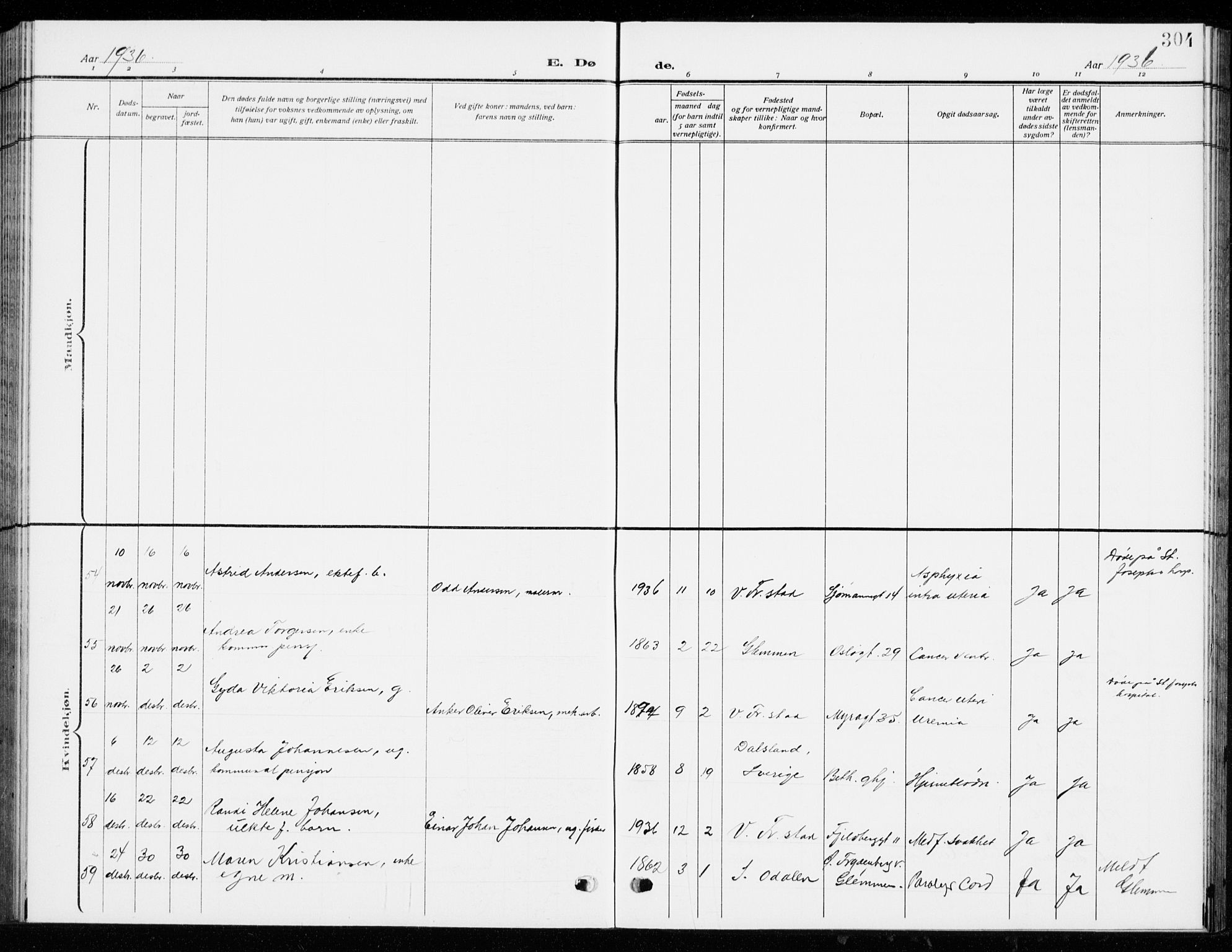 Fredrikstad domkirkes prestekontor Kirkebøker, SAO/A-10906/G/Ga/L0004: Parish register (copy) no. 4, 1910-1944, p. 304