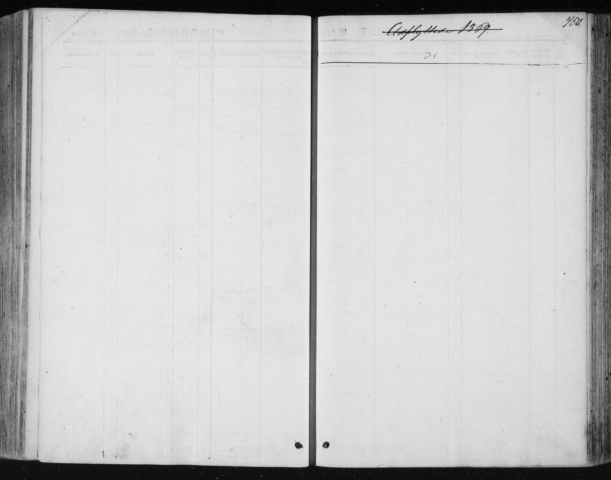 Ministerialprotokoller, klokkerbøker og fødselsregistre - Nord-Trøndelag, AV/SAT-A-1458/723/L0241: Parish register (official) no. 723A10, 1860-1869, p. 450