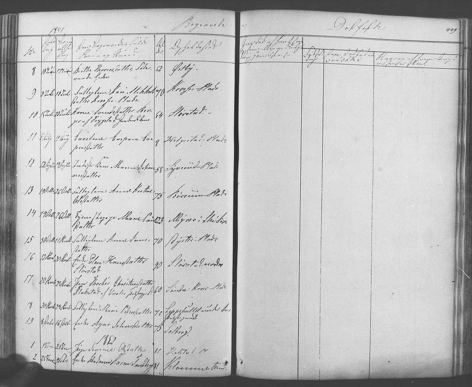 Ås prestekontor Kirkebøker, SAO/A-10894/F/Fa/L0006: Parish register (official) no. I 6, 1841-1853, p. 448-449