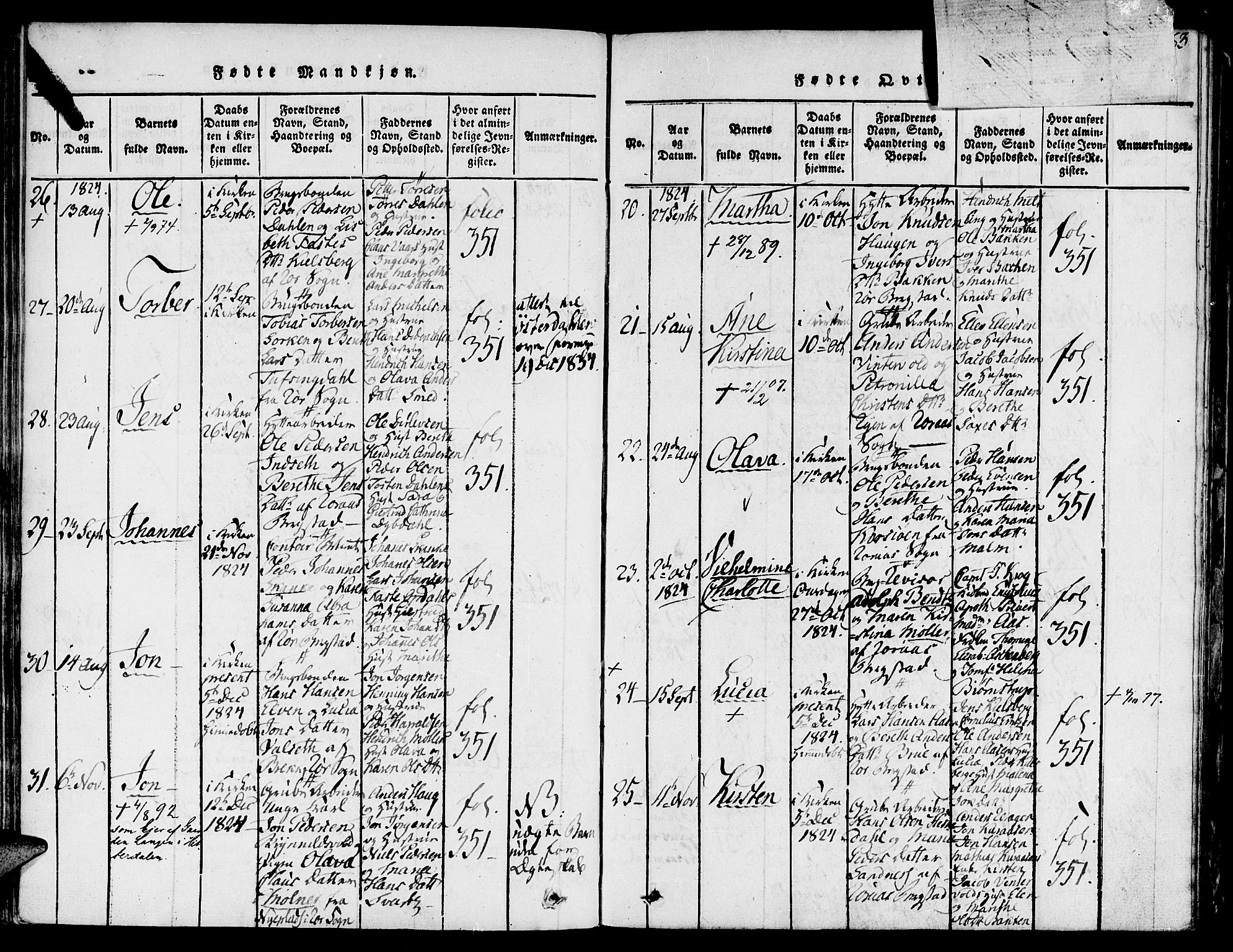 Ministerialprotokoller, klokkerbøker og fødselsregistre - Sør-Trøndelag, SAT/A-1456/681/L0929: Parish register (official) no. 681A07, 1817-1828, p. 63