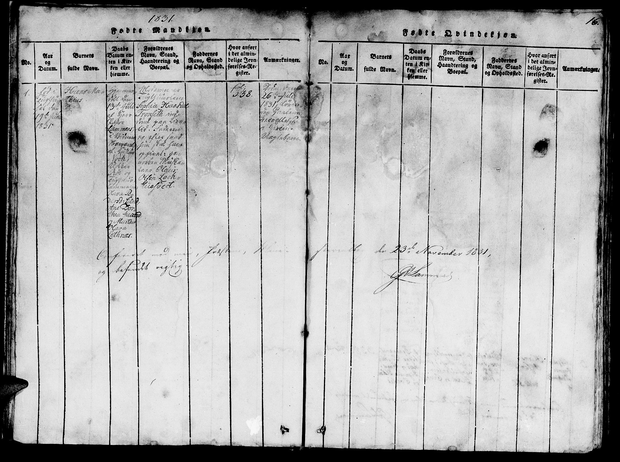 Ministerialprotokoller, klokkerbøker og fødselsregistre - Sør-Trøndelag, SAT/A-1456/623/L0478: Parish register (copy) no. 623C01, 1815-1873, p. 16