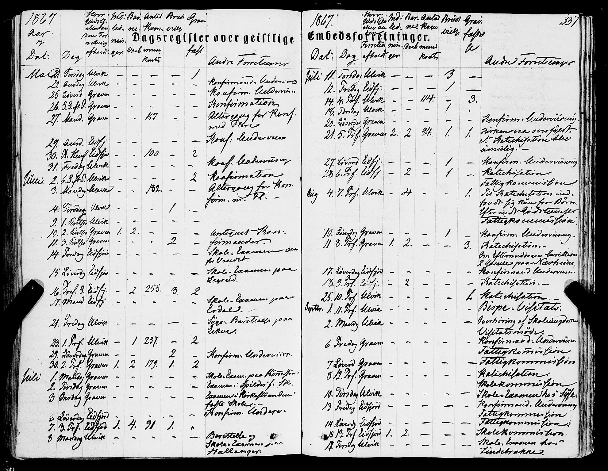 Ulvik sokneprestembete, AV/SAB-A-78801/H/Haa: Parish register (official) no. A 15, 1864-1878, p. 337