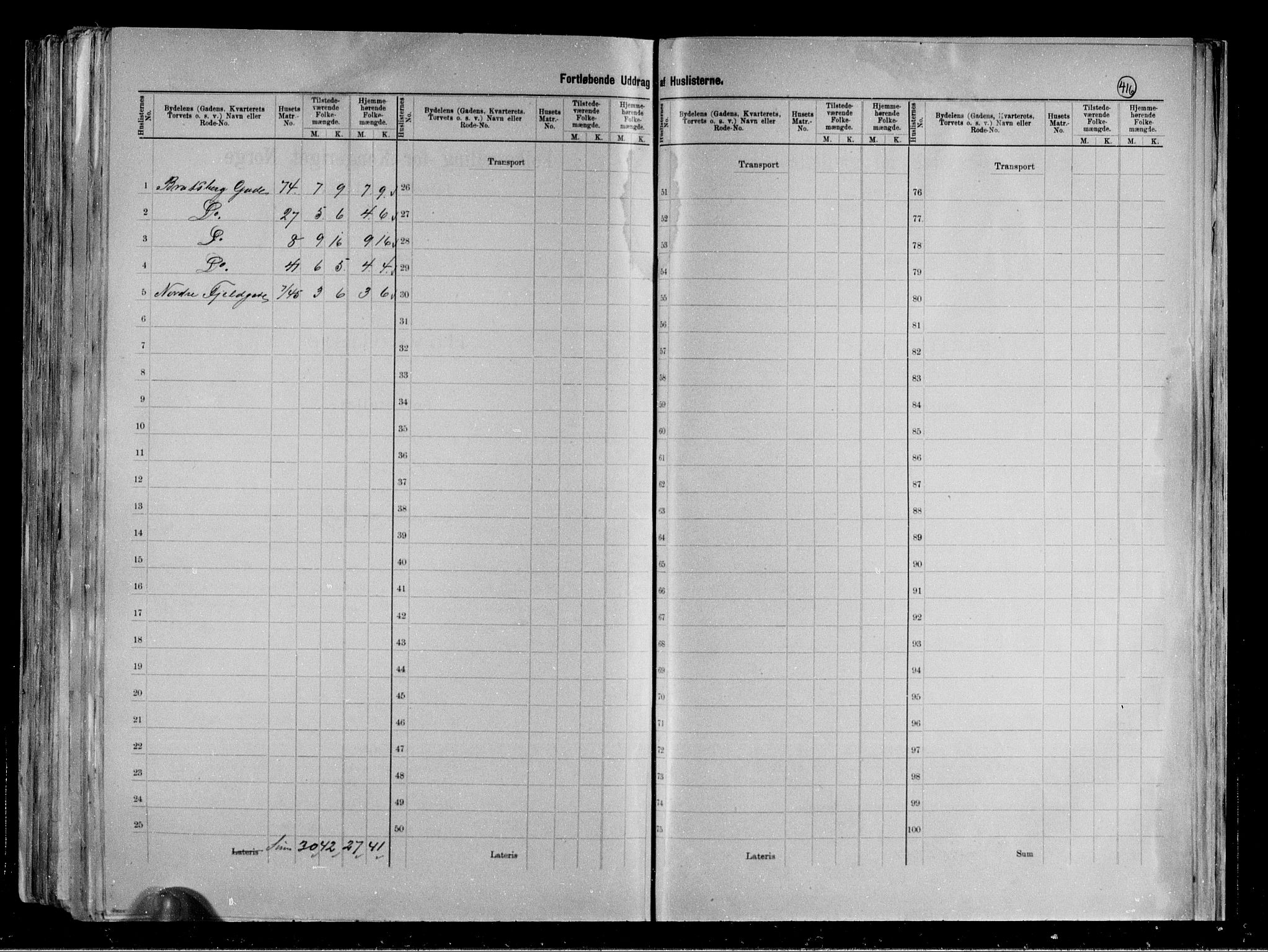 RA, 1891 census for 0806 Skien, 1891, p. 54