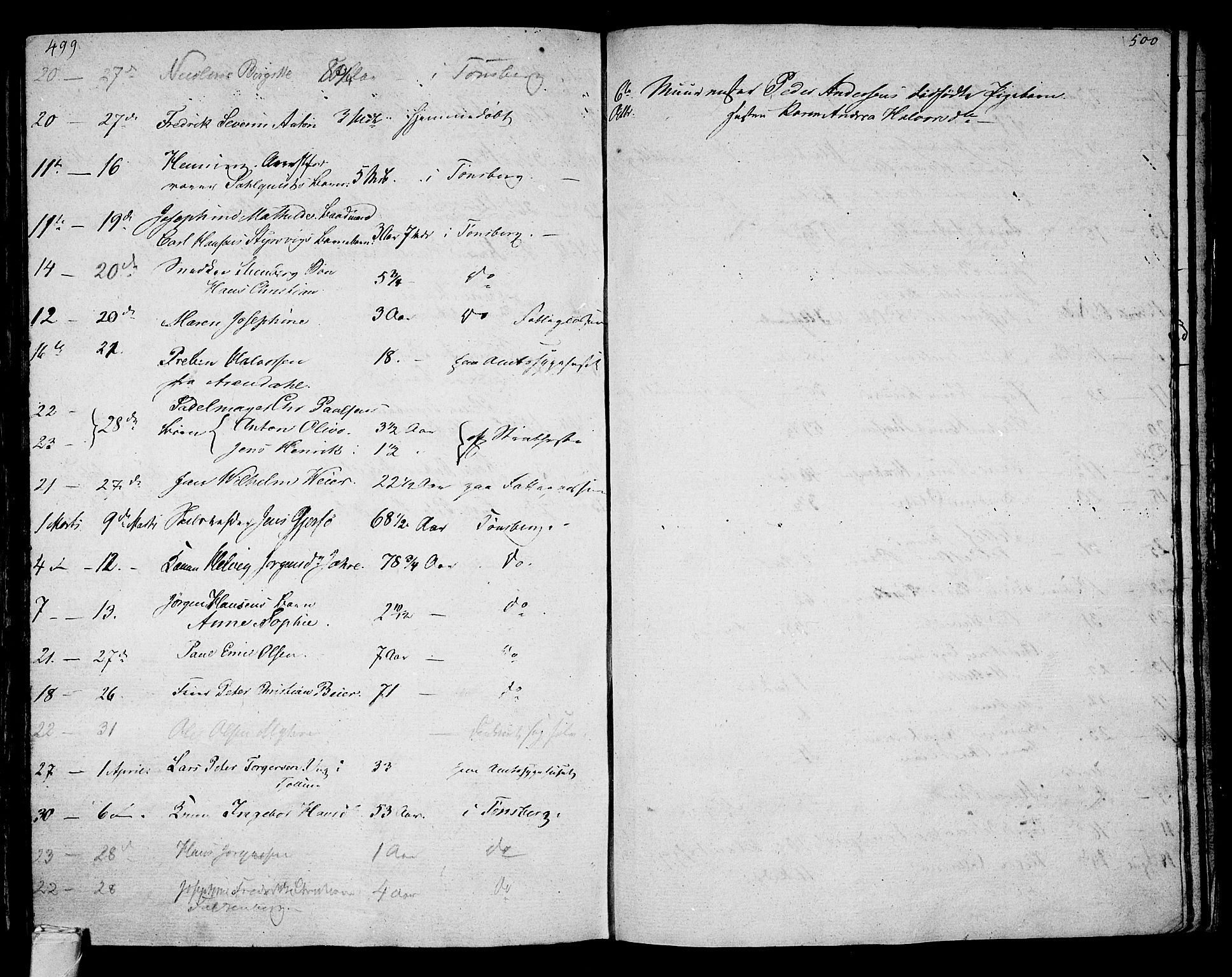 Tønsberg kirkebøker, AV/SAKO-A-330/G/Ga/L0002: Parish register (copy) no. 2, 1827-1854, p. 499-500