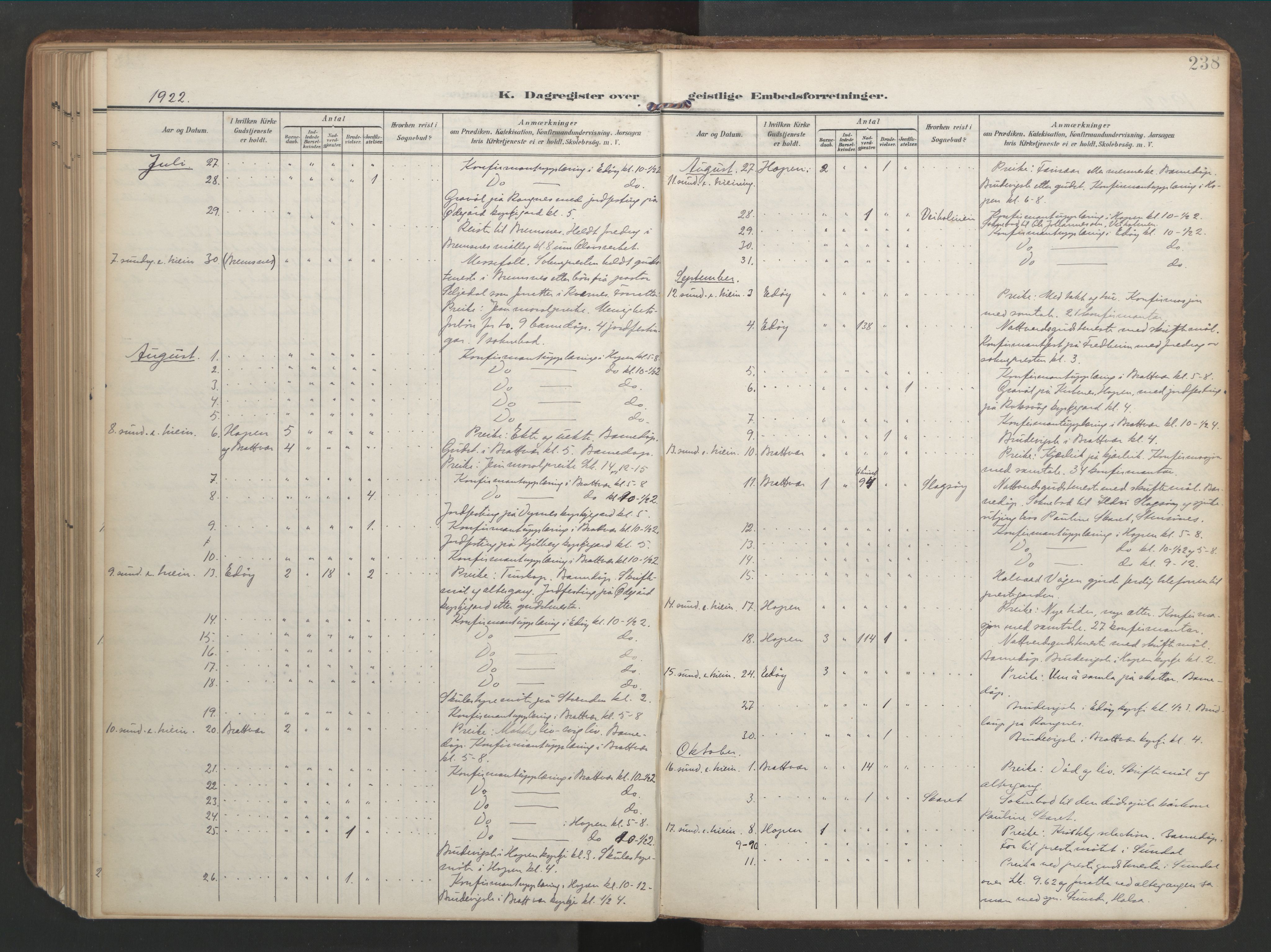 Ministerialprotokoller, klokkerbøker og fødselsregistre - Møre og Romsdal, AV/SAT-A-1454/583/L0955: Parish register (official) no. 583A02, 1907-1926, p. 238