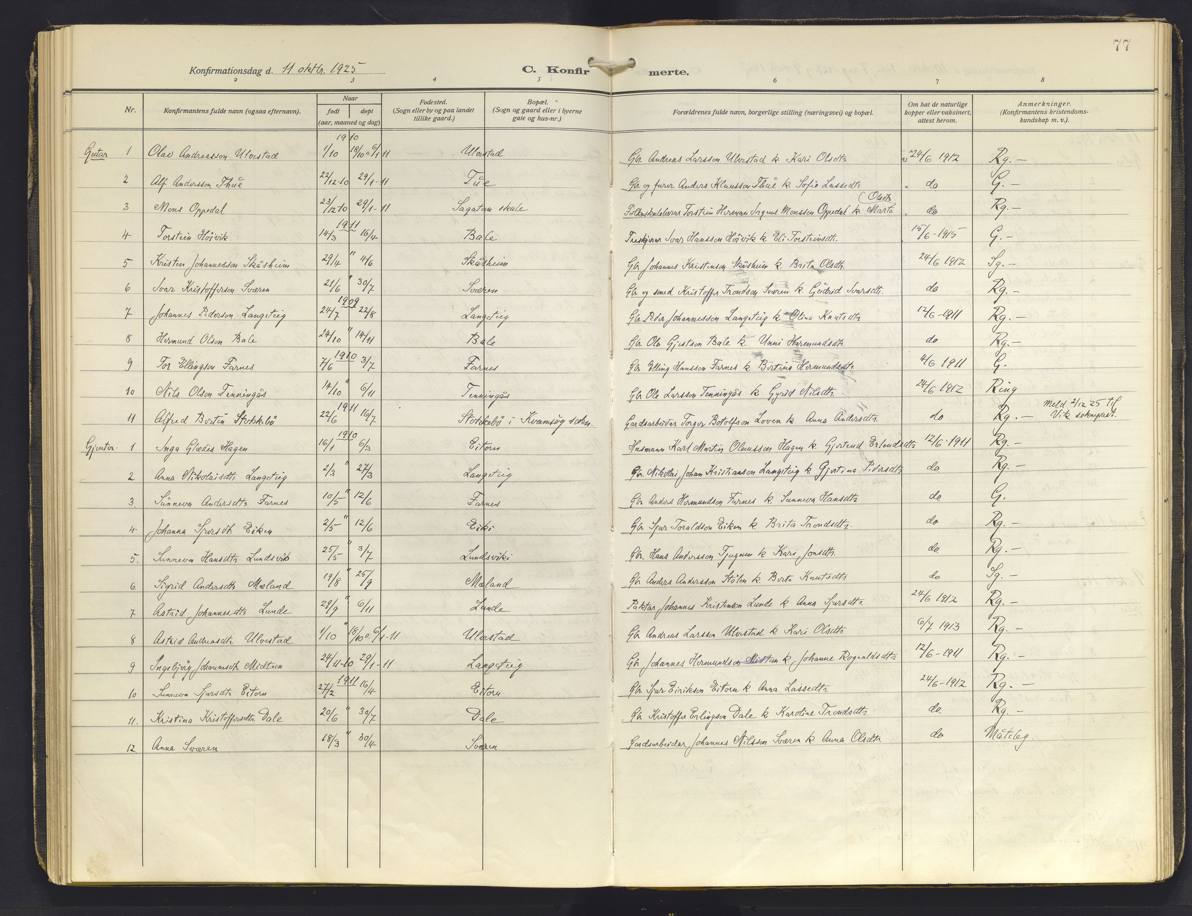 Balestrand sokneprestembete, AV/SAB-A-79601/H/Haa/Haab/L0002: Parish register (official) no. B 2, 1911-1932, p. 77