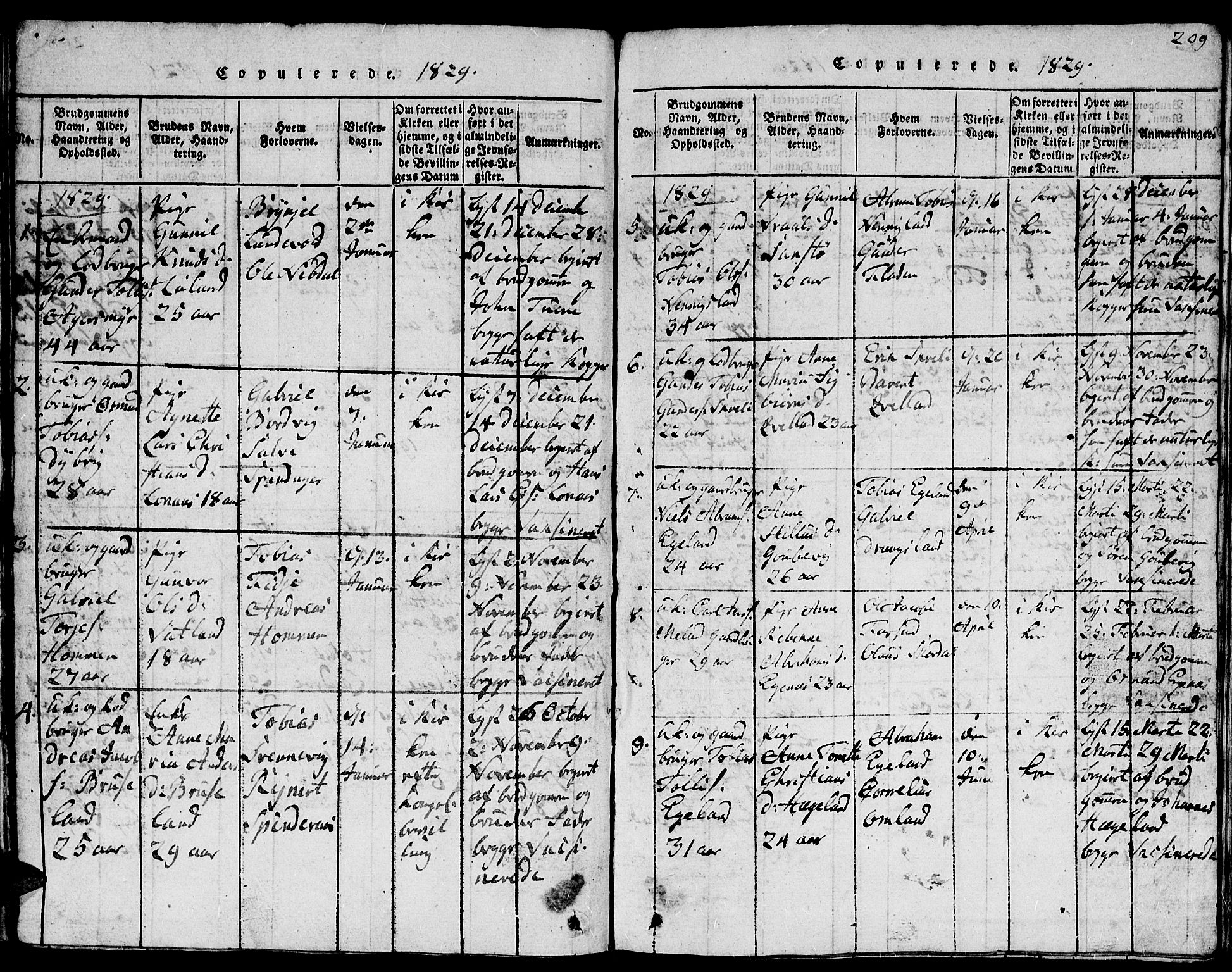 Lyngdal sokneprestkontor, AV/SAK-1111-0029/F/Fb/Fbc/L0001: Parish register (copy) no. B 1, 1815-1844, p. 209