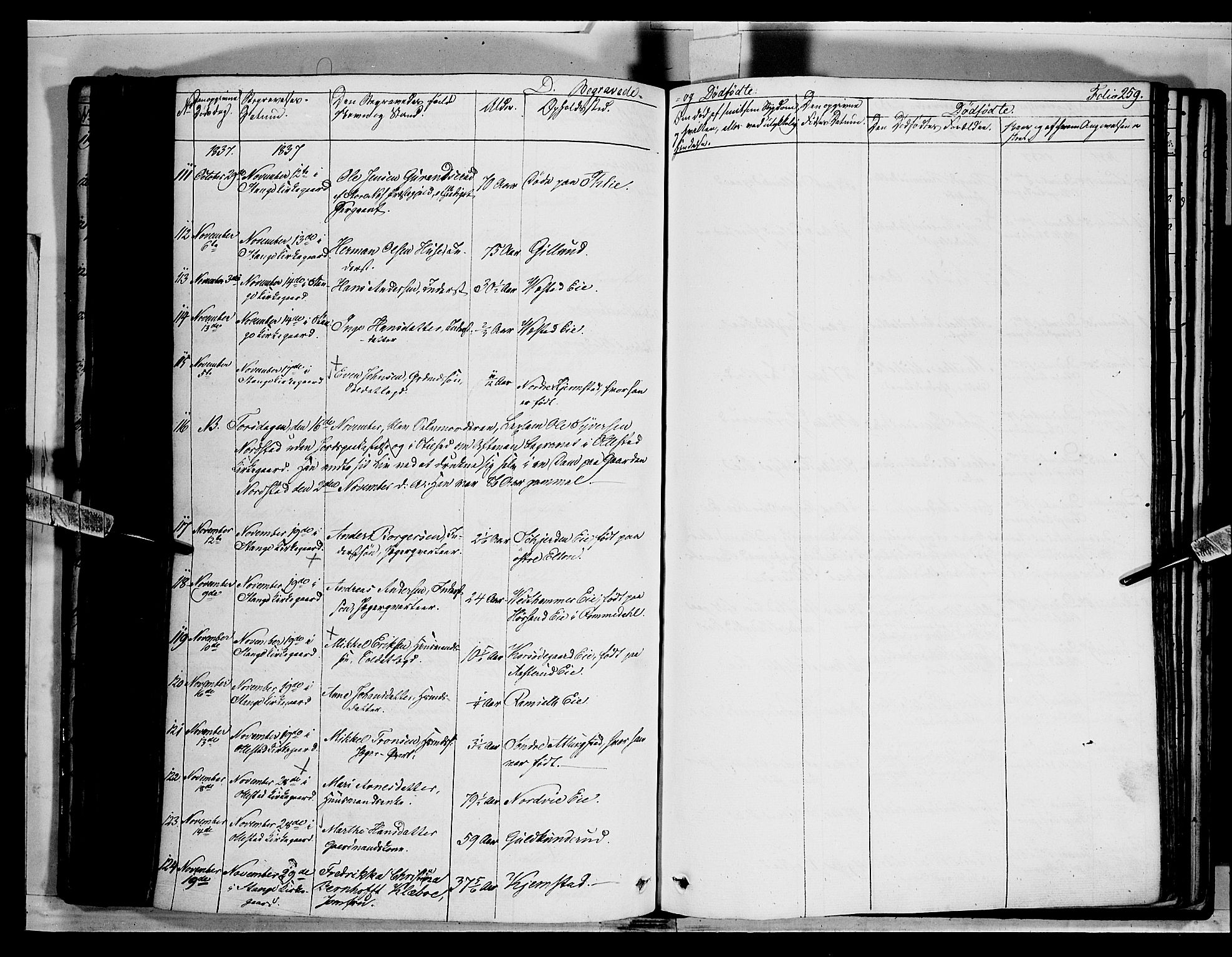 Stange prestekontor, AV/SAH-PREST-002/K/L0010: Parish register (official) no. 10, 1835-1845, p. 259