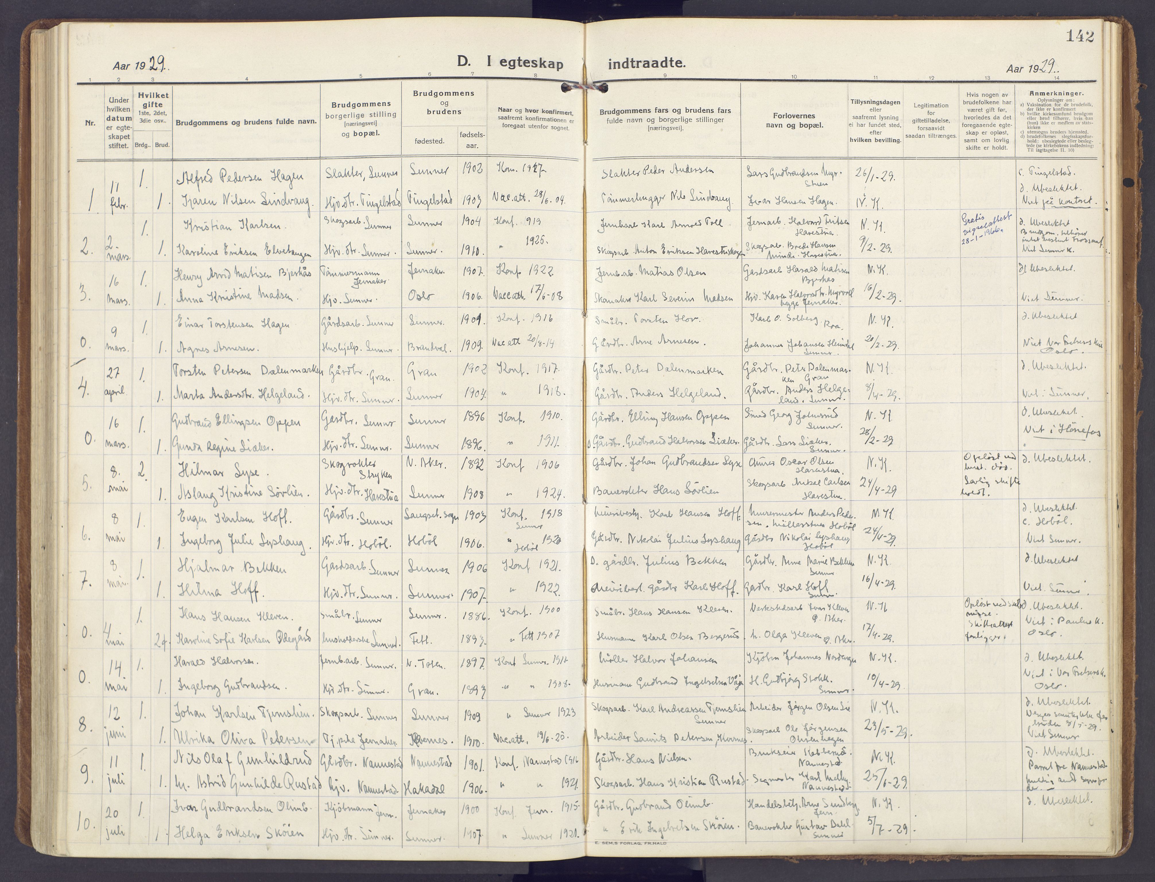 Lunner prestekontor, AV/SAH-PREST-118/H/Ha/Haa/L0002: Parish register (official) no. 2, 1922-1931, p. 142