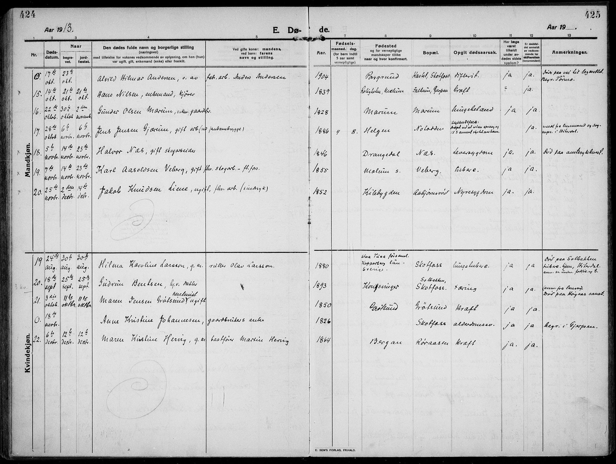 Solum kirkebøker, SAKO/A-306/F/Fb/L0004: Parish register (official) no. II 4, 1913-1924, p. 424-425