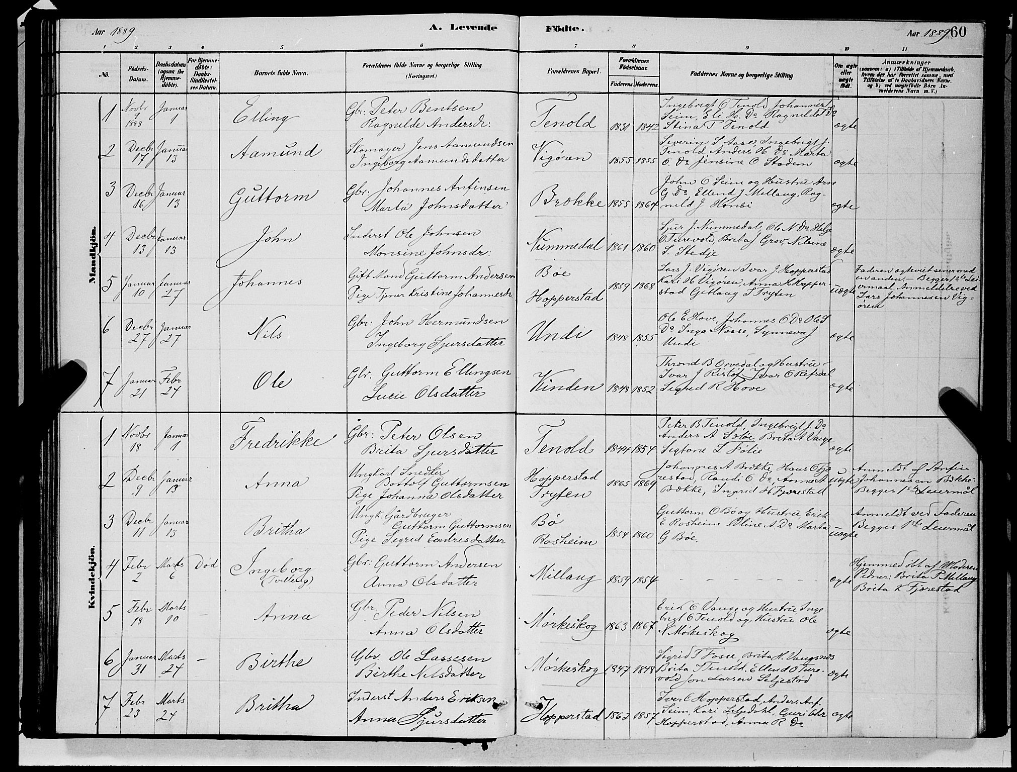 Vik sokneprestembete, SAB/A-81501: Parish register (copy) no. A 3, 1878-1894, p. 60