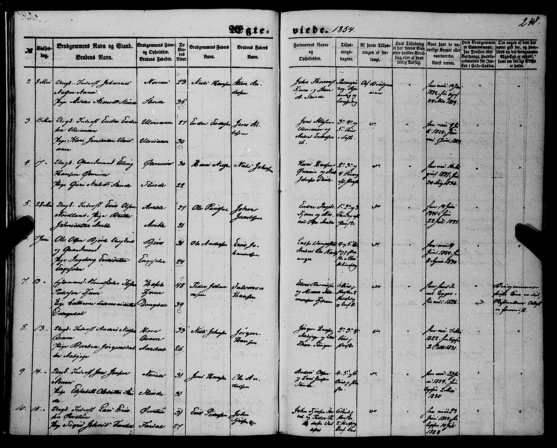 Sogndal sokneprestembete, SAB/A-81301/H/Haa/Haaa/L0012II: Parish register (official) no. A 12II, 1847-1877, p. 248