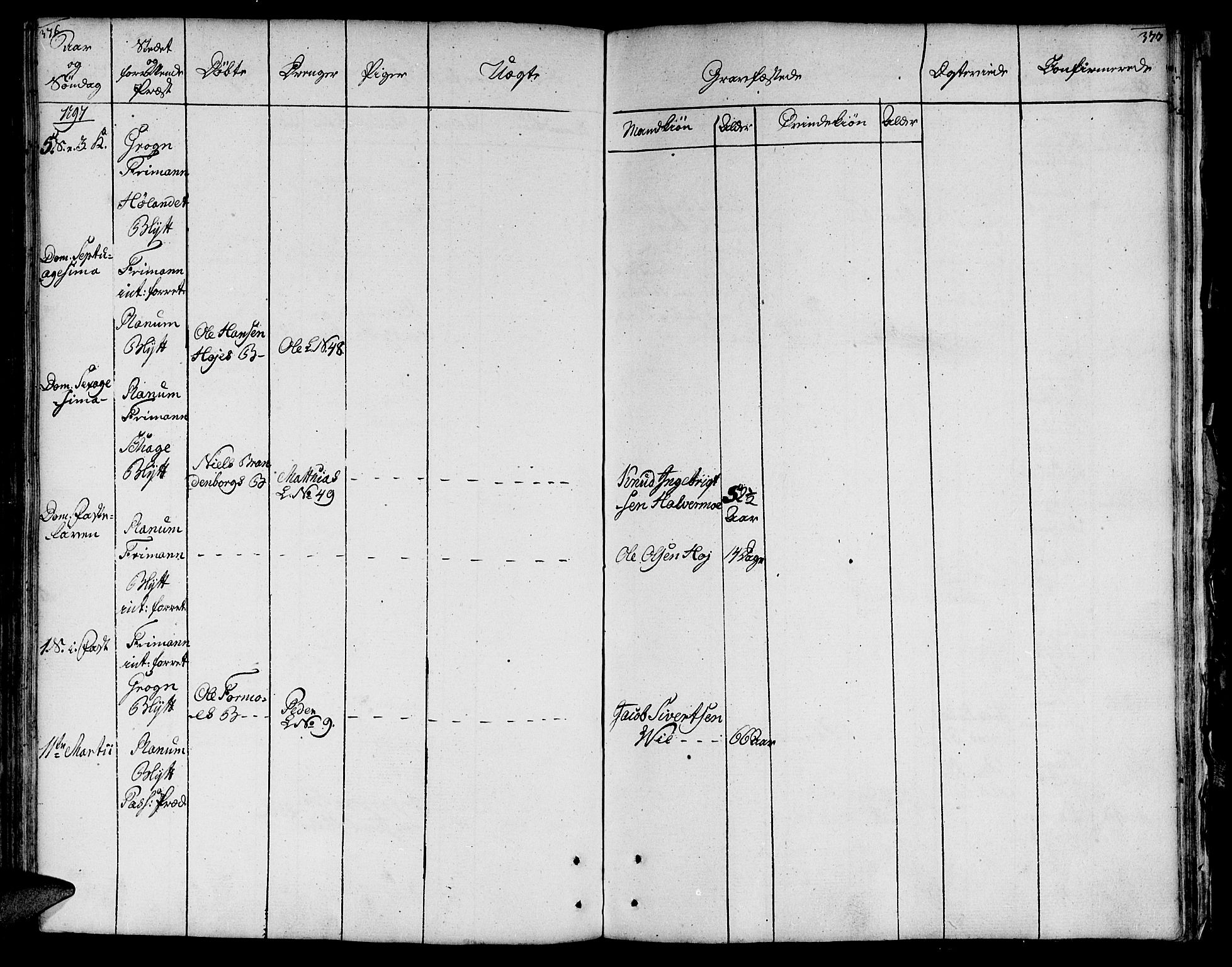 Ministerialprotokoller, klokkerbøker og fødselsregistre - Nord-Trøndelag, AV/SAT-A-1458/764/L0544: Parish register (official) no. 764A04, 1780-1798, p. 376-377