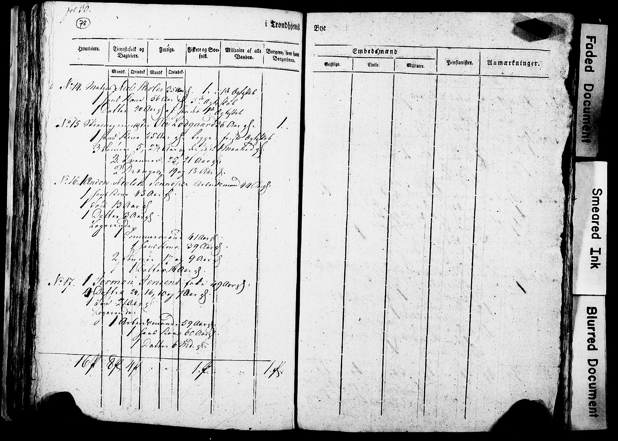 RA, Census 1815 for Trondheim, 1815, p. 279