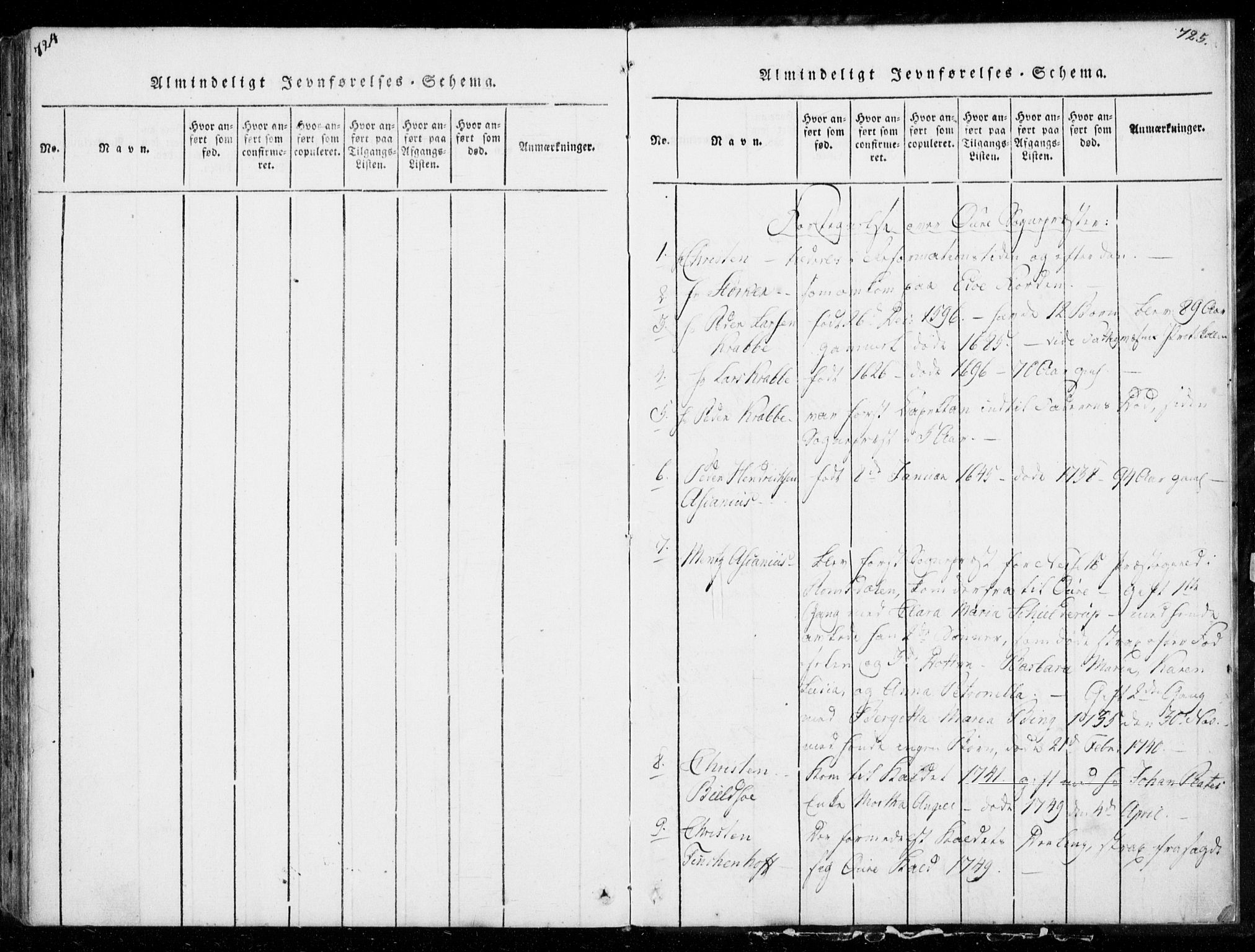 Ministerialprotokoller, klokkerbøker og fødselsregistre - Møre og Romsdal, SAT/A-1454/578/L0903: Parish register (official) no. 578A02, 1819-1838, p. 724-725