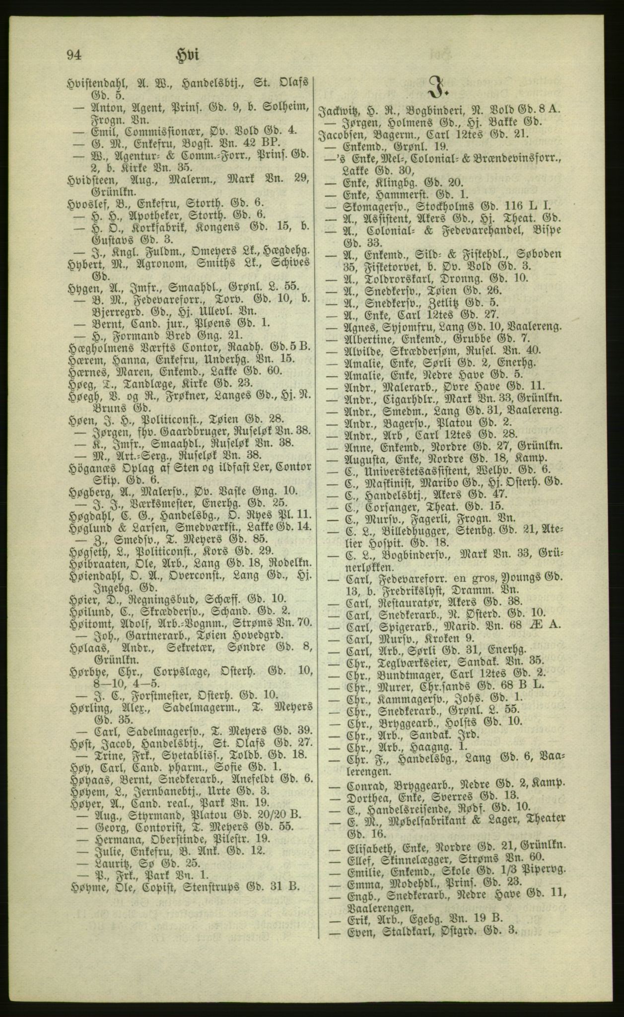 Kristiania/Oslo adressebok, PUBL/-, 1881, p. 94