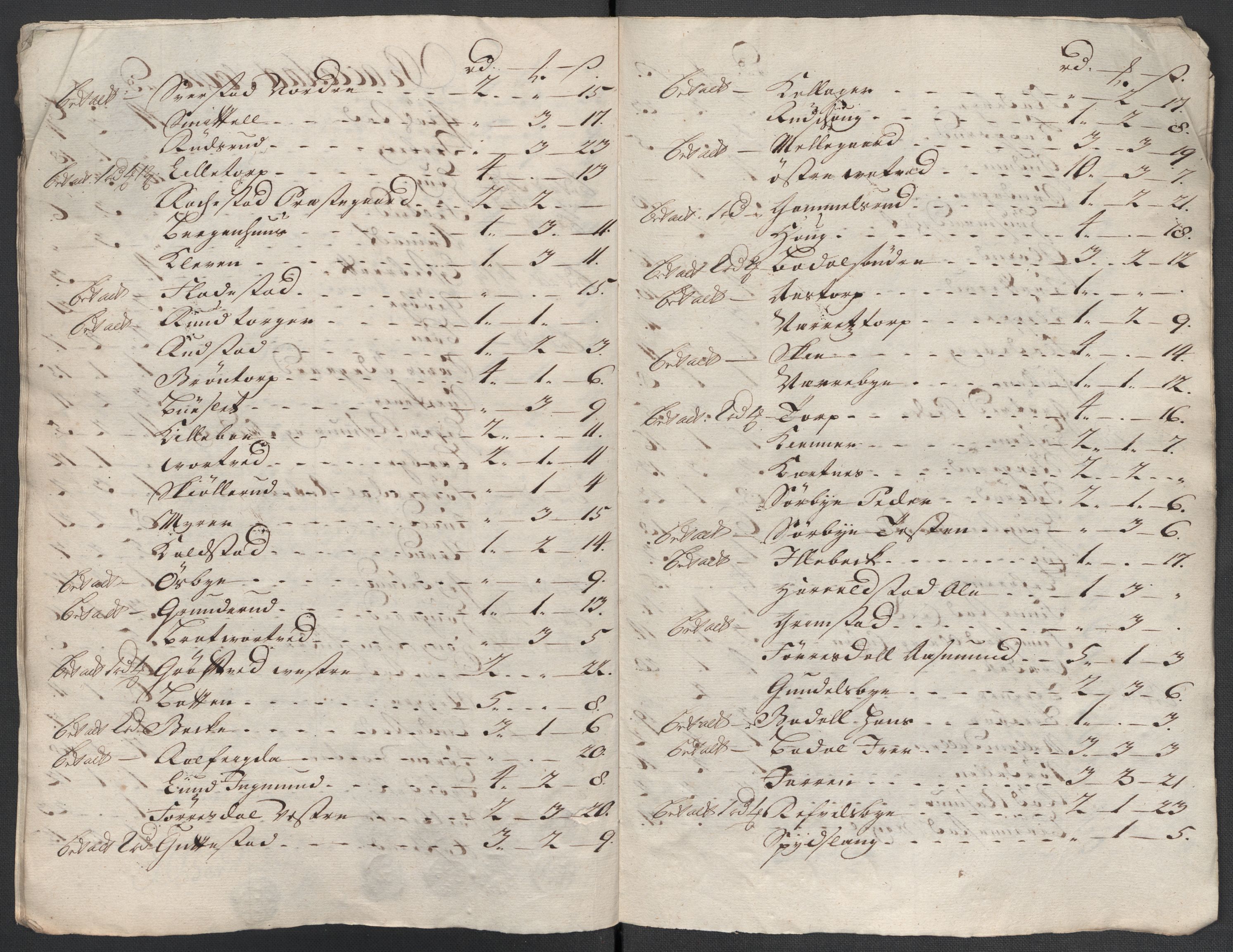 Rentekammeret inntil 1814, Reviderte regnskaper, Fogderegnskap, RA/EA-4092/R07/L0312: Fogderegnskap Rakkestad, Heggen og Frøland, 1716, p. 134
