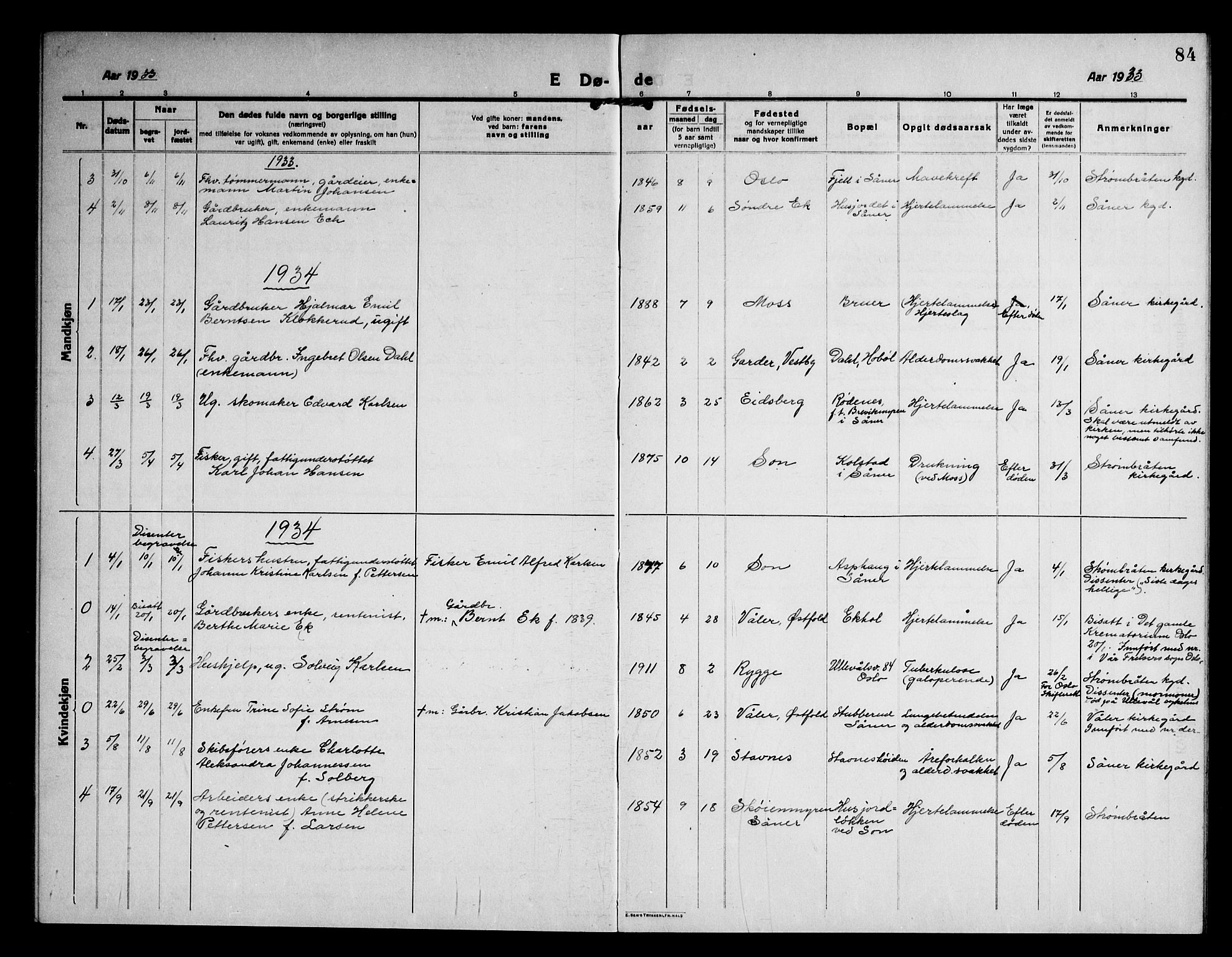 Vestby prestekontor Kirkebøker, AV/SAO-A-10893/G/Gb/L0003: Parish register (copy) no. II 3, 1915-1946, p. 84