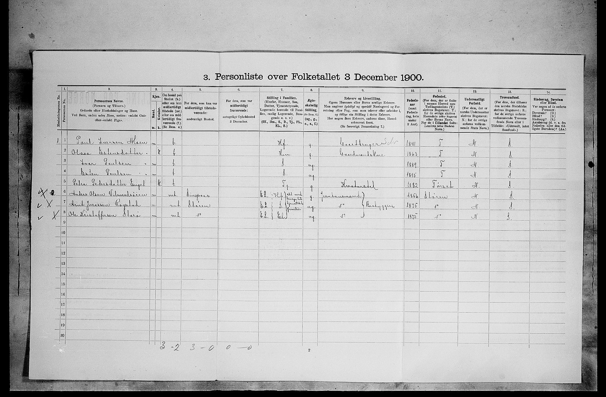 SAH, 1900 census for Tolga, 1900, p. 74