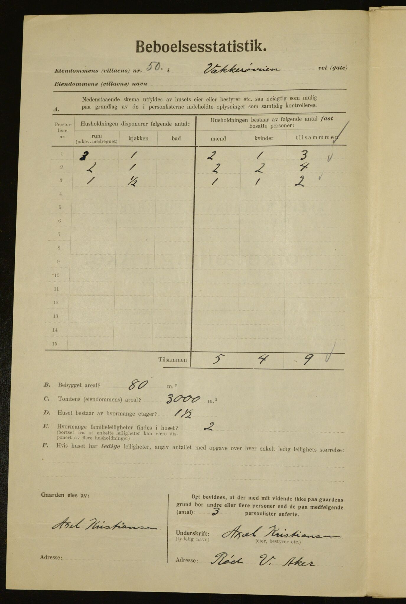 , Municipal Census 1923 for Aker, 1923, p. 7006