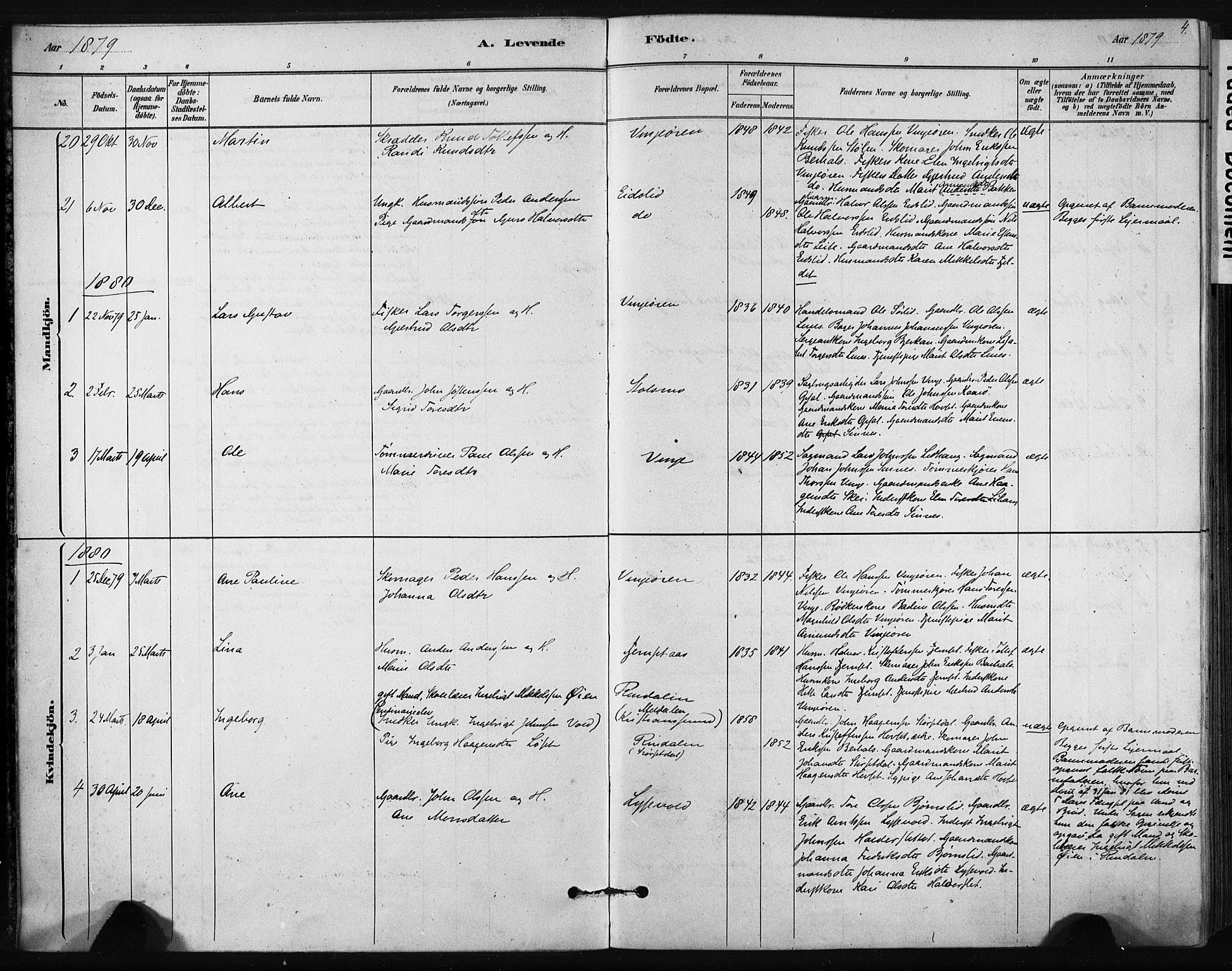 Ministerialprotokoller, klokkerbøker og fødselsregistre - Sør-Trøndelag, SAT/A-1456/631/L0512: Parish register (official) no. 631A01, 1879-1912, p. 4