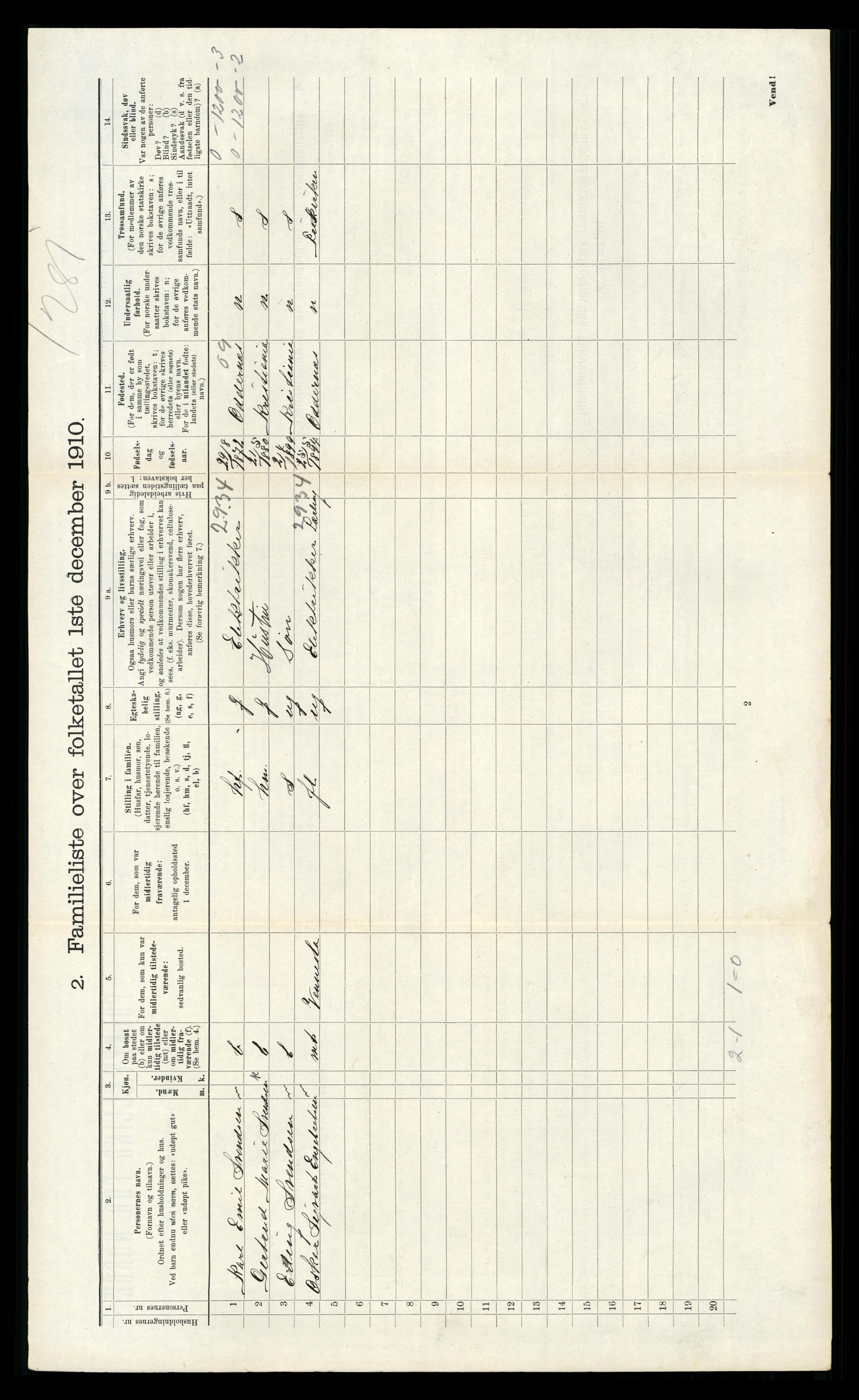 RA, 1910 census for Kristiansand, 1910, p. 1133