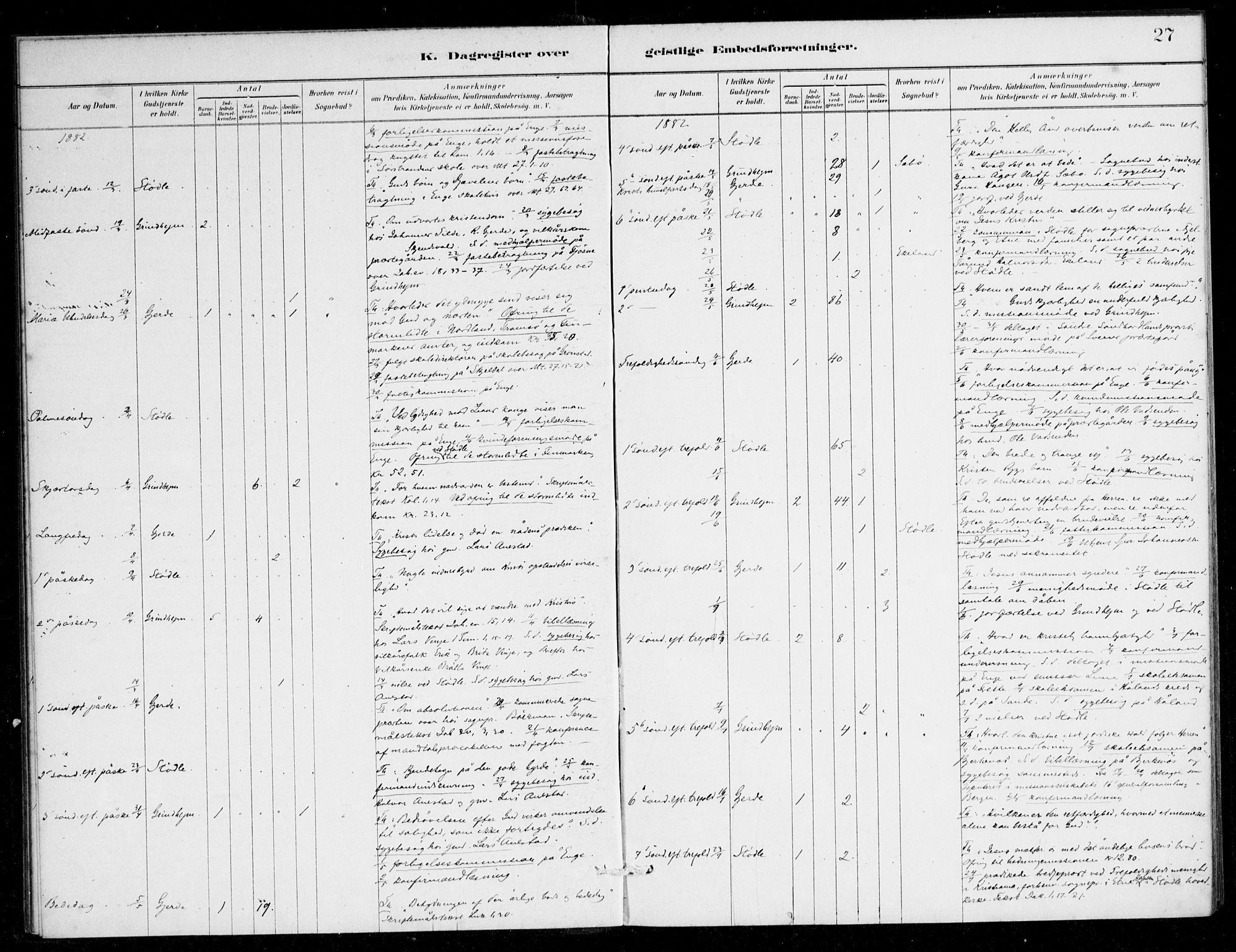 Etne sokneprestembete, SAB/A-75001/H/Haa: Parish register (official) no. E 1, 1879-1905, p. 27