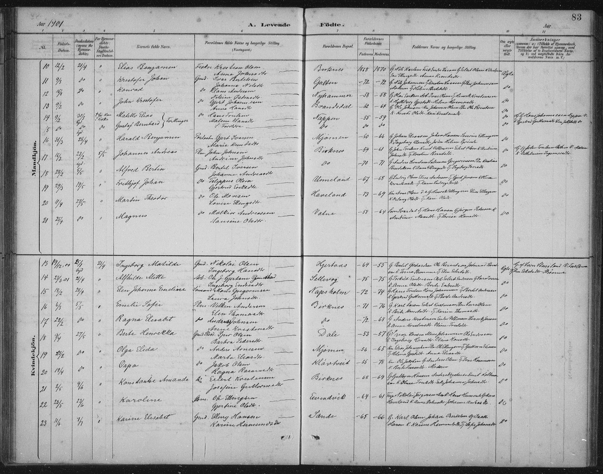 Gulen sokneprestembete, AV/SAB-A-80201/H/Hab/Habb/L0003: Parish register (copy) no. B 3, 1884-1907, p. 83