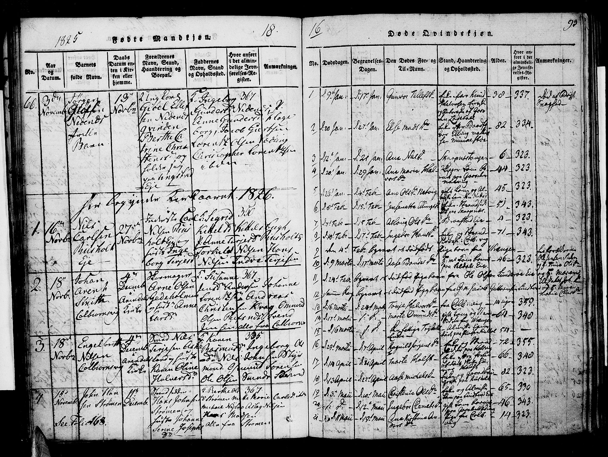 Øyestad sokneprestkontor, SAK/1111-0049/F/Fa/L0012: Parish register (official) no. A 12, 1816-1827, p. 93
