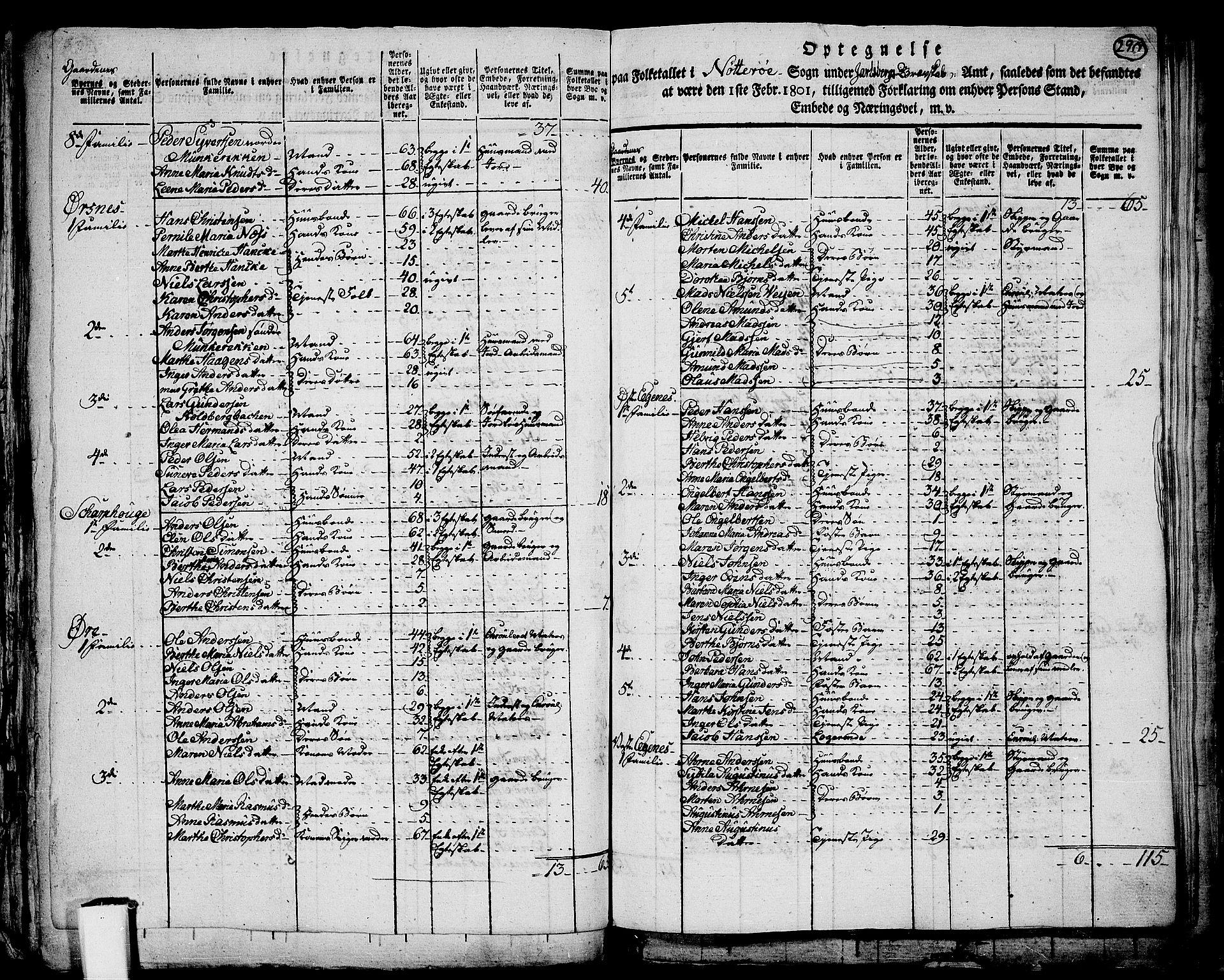 RA, 1801 census for 0722P Nøtterøy, 1801, p. 289b-290a