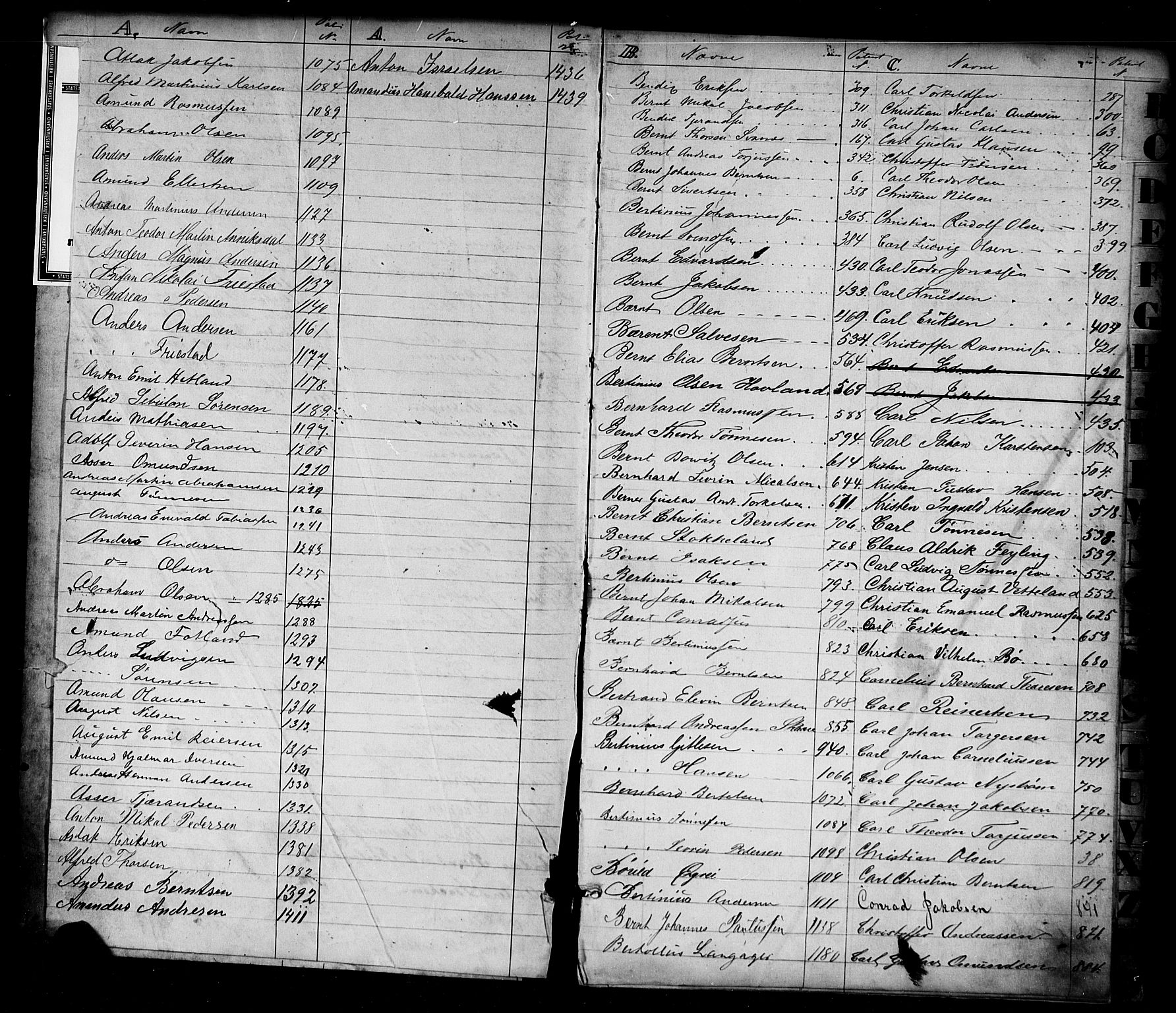Egersund mønstringskrets, AV/SAK-2031-0019/F/Fa/L0001: Annotasjonsrulle nr 1-1440 med register, O-1, 1869-1895, p. 2