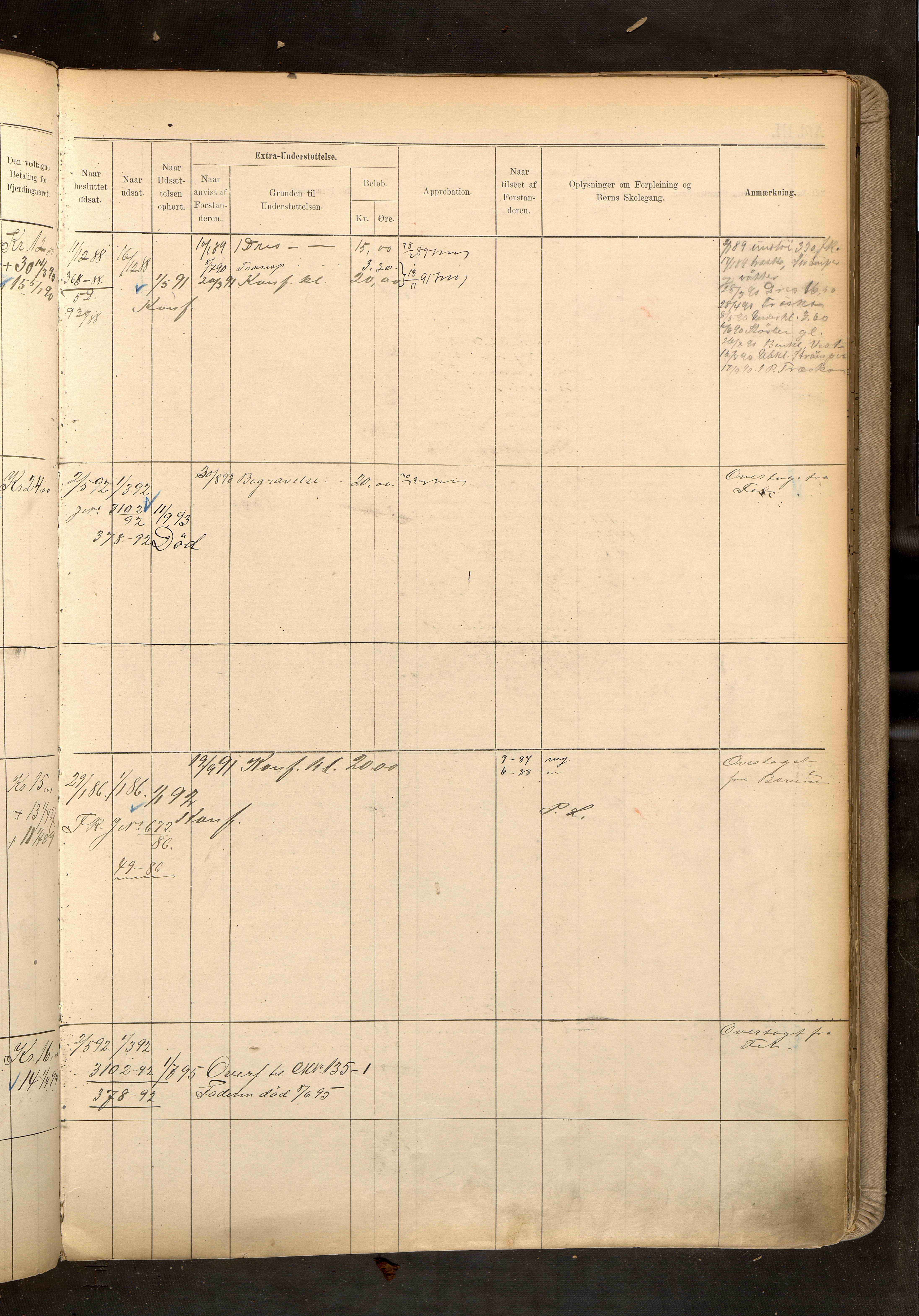 Fattigvesenet, OBA/A-20045/H/Hd/L0003: Manntallsprotokoll. Mnr. 1-500, 1887-1897, p. 329