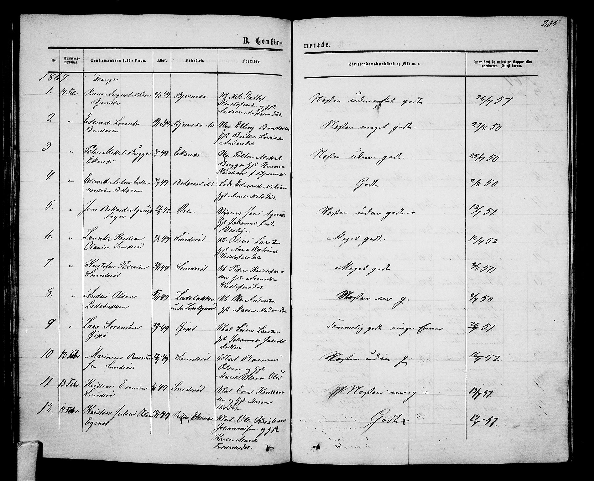 Nøtterøy kirkebøker, AV/SAKO-A-354/G/Ga/L0002: Parish register (copy) no. I 2, 1860-1877, p. 235