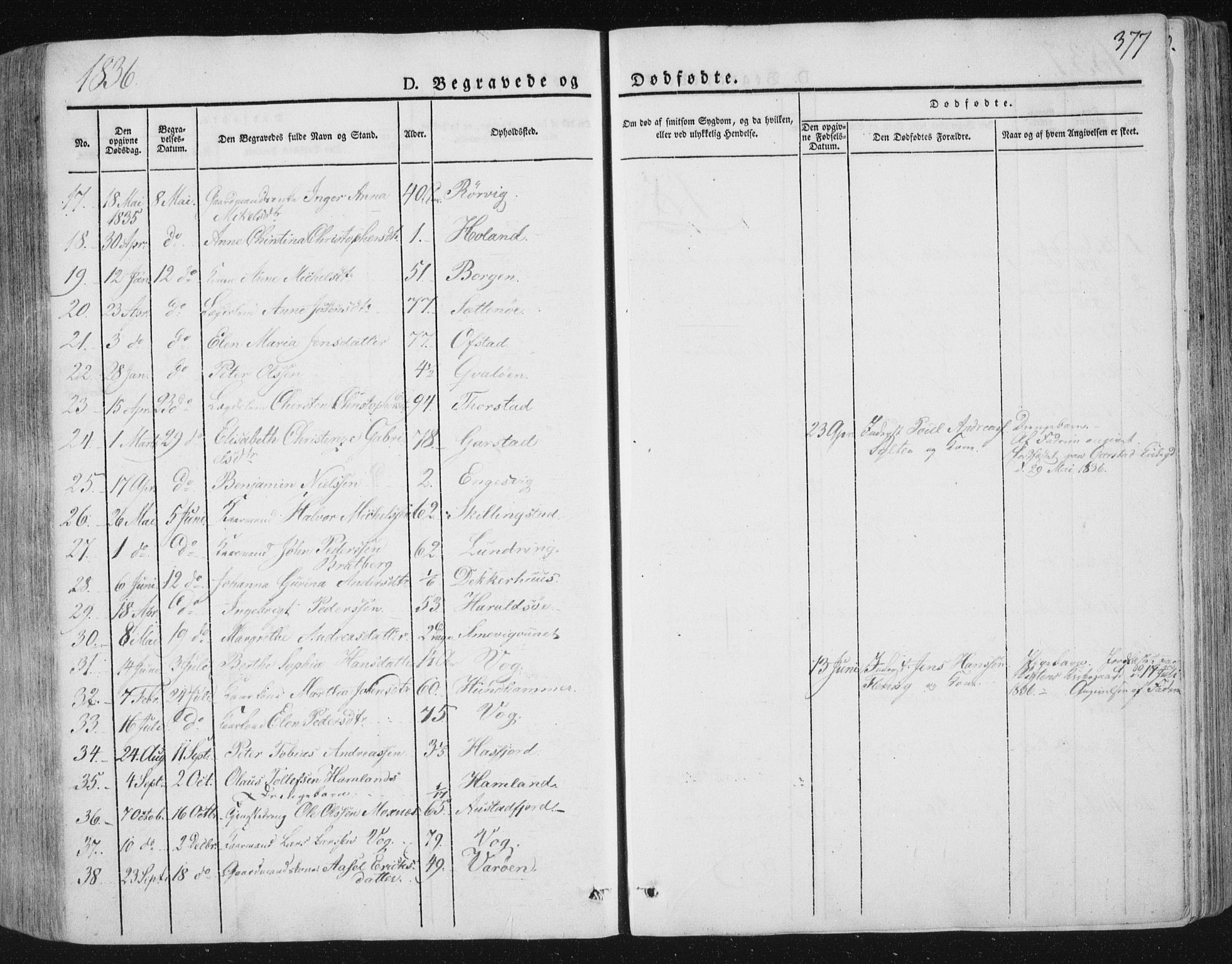 Ministerialprotokoller, klokkerbøker og fødselsregistre - Nord-Trøndelag, SAT/A-1458/784/L0669: Parish register (official) no. 784A04, 1829-1859, p. 377