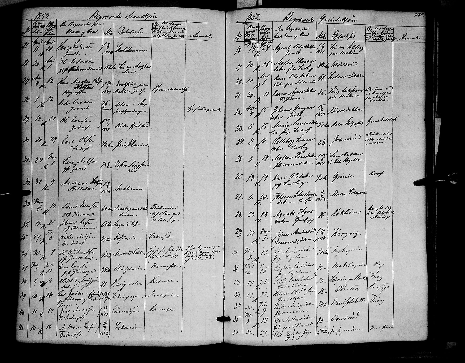 Ringsaker prestekontor, AV/SAH-PREST-014/K/Ka/L0009: Parish register (official) no. 9, 1850-1860, p. 380