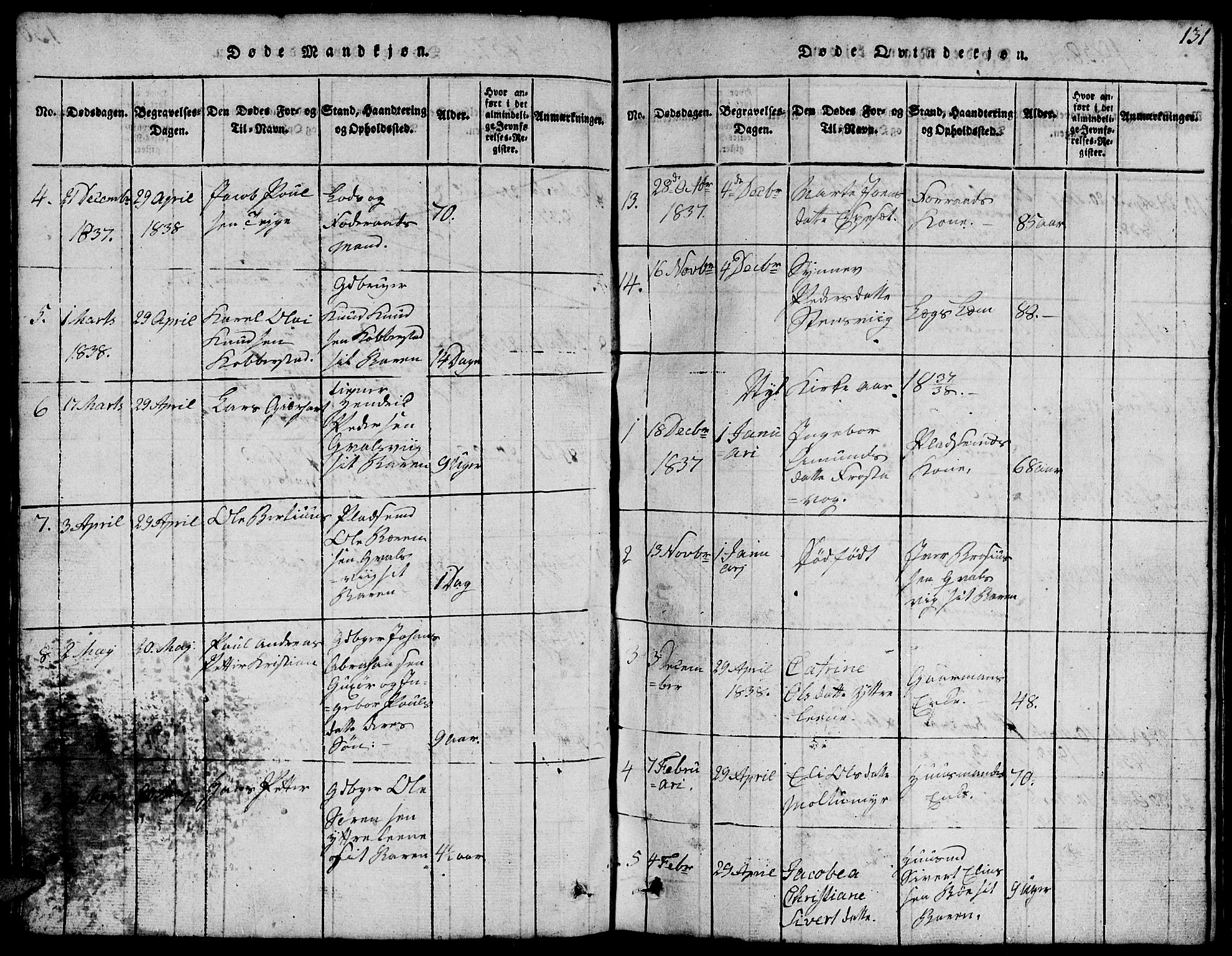 Ministerialprotokoller, klokkerbøker og fødselsregistre - Møre og Romsdal, AV/SAT-A-1454/507/L0078: Parish register (copy) no. 507C01, 1816-1840, p. 131