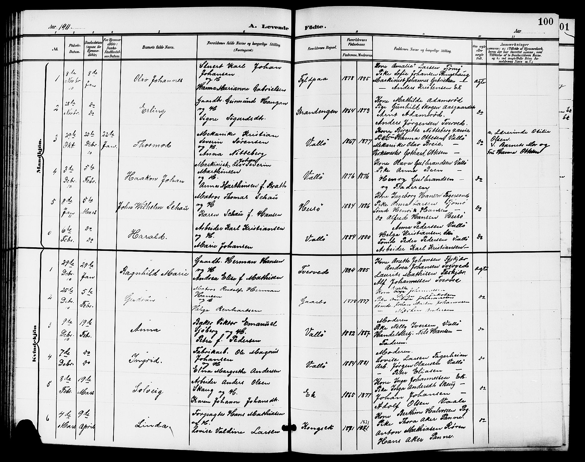 Sem kirkebøker, AV/SAKO-A-5/G/Gb/L0003: Parish register (copy) no. II 3, 1900-1913, p. 100