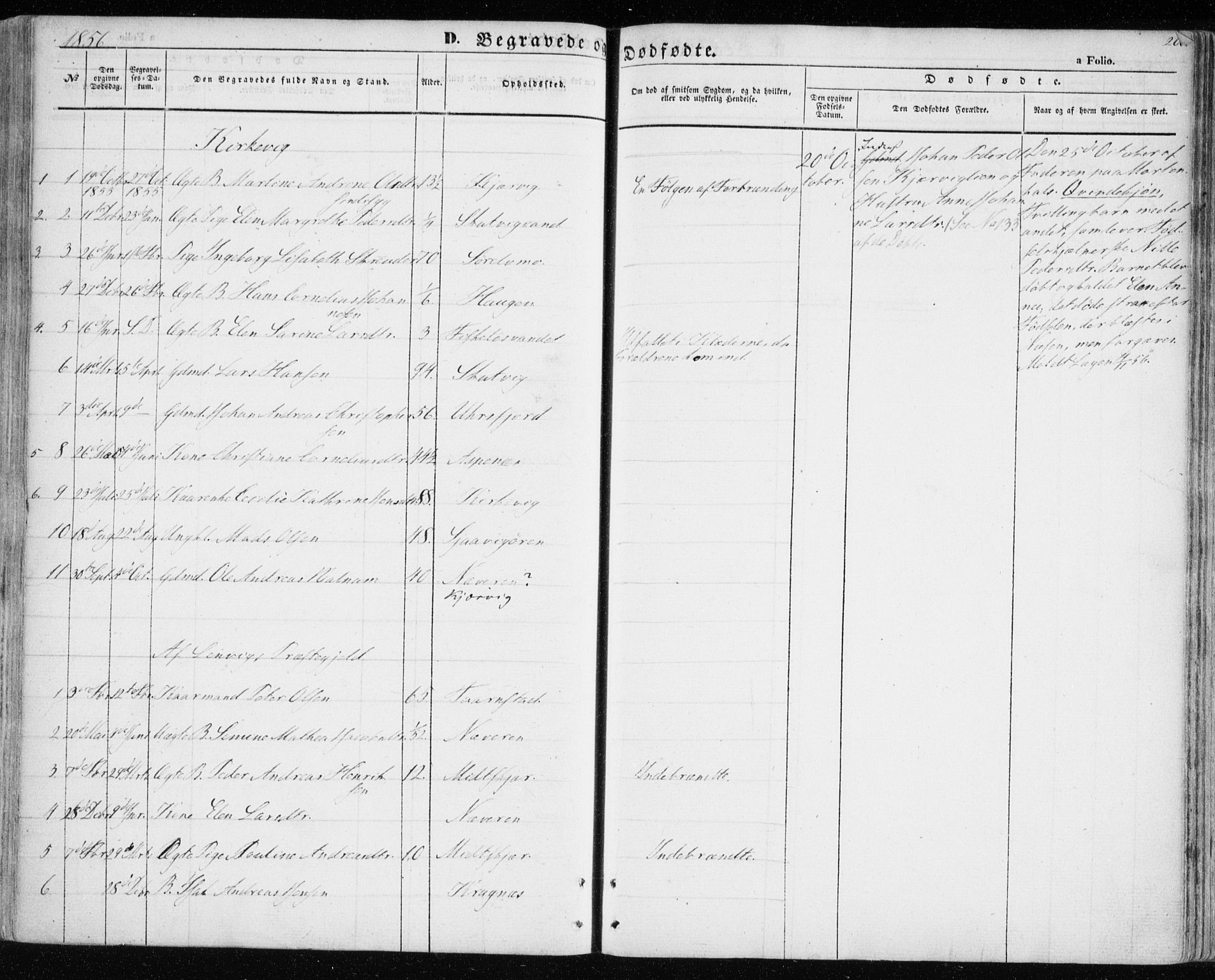Balsfjord sokneprestembete, SATØ/S-1303/G/Ga/L0003kirke: Parish register (official) no. 3, 1856-1870, p. 206
