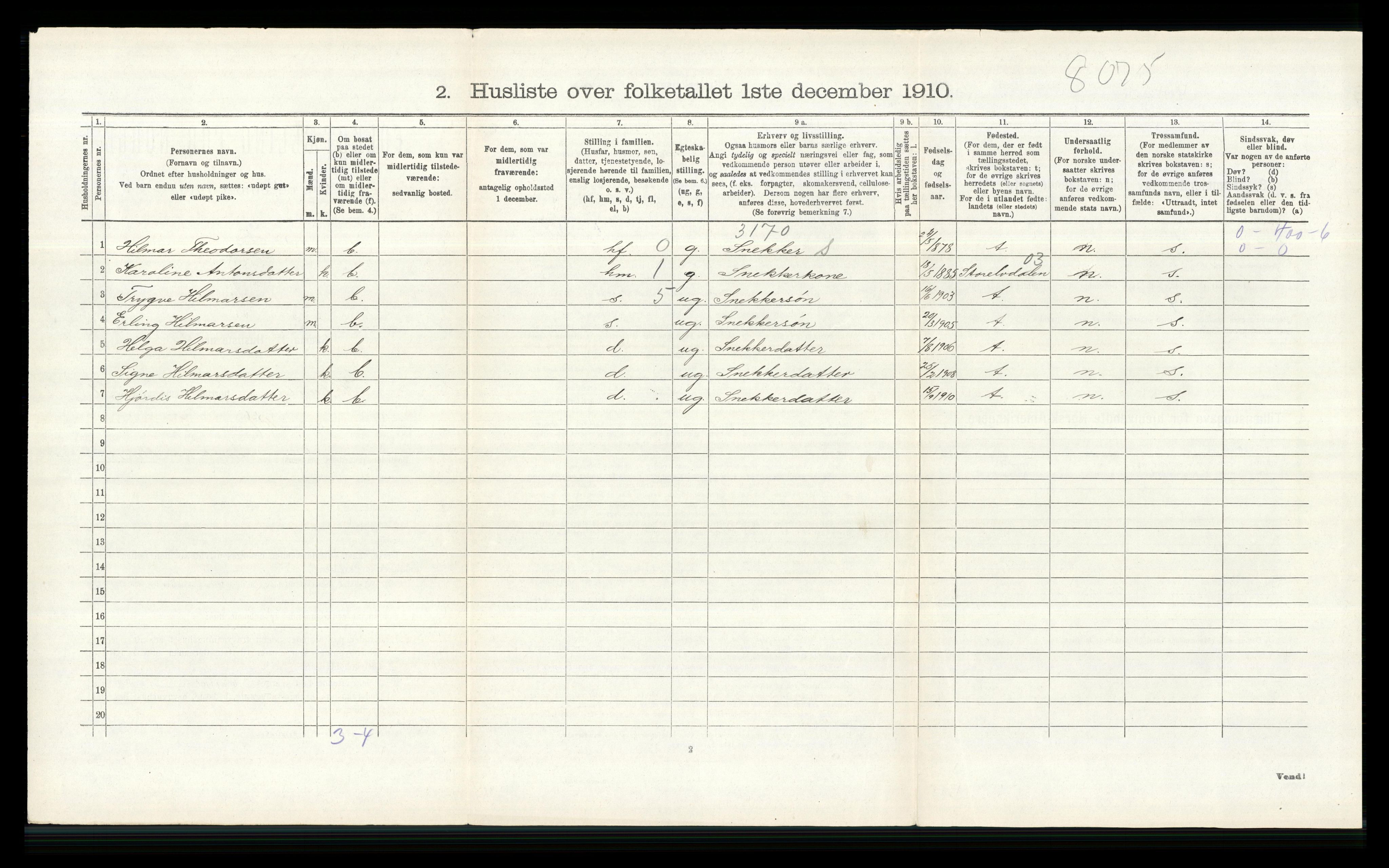 RA, 1910 census for Høland, 1910, p. 1452