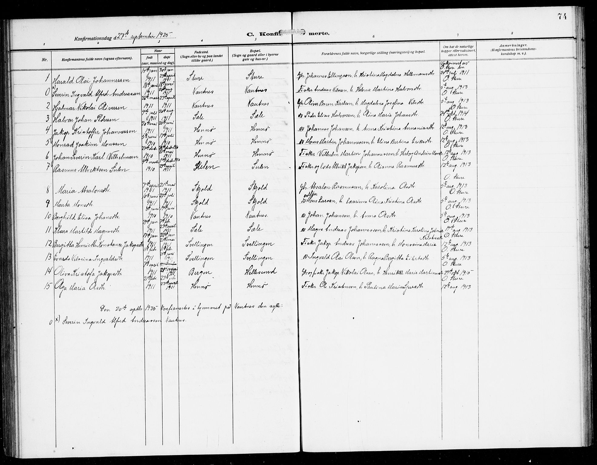 Herdla Sokneprestembete, AV/SAB-A-75701/H/Hab: Parish register (copy) no. B 1, 1909-1929, p. 74