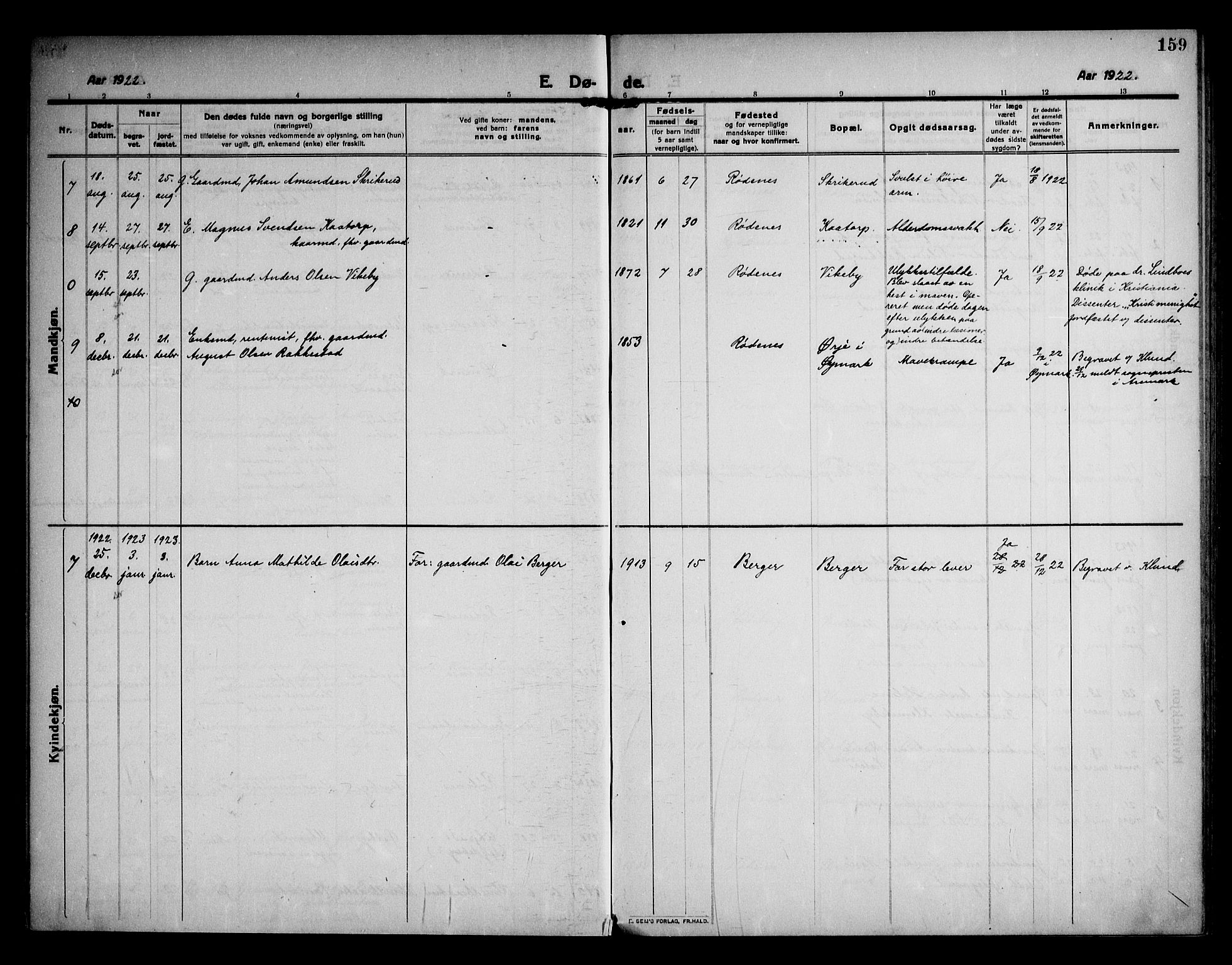 Rødenes prestekontor Kirkebøker, AV/SAO-A-2005/F/Fa/L0012: Parish register (official) no. I 12, 1911-1926, p. 159