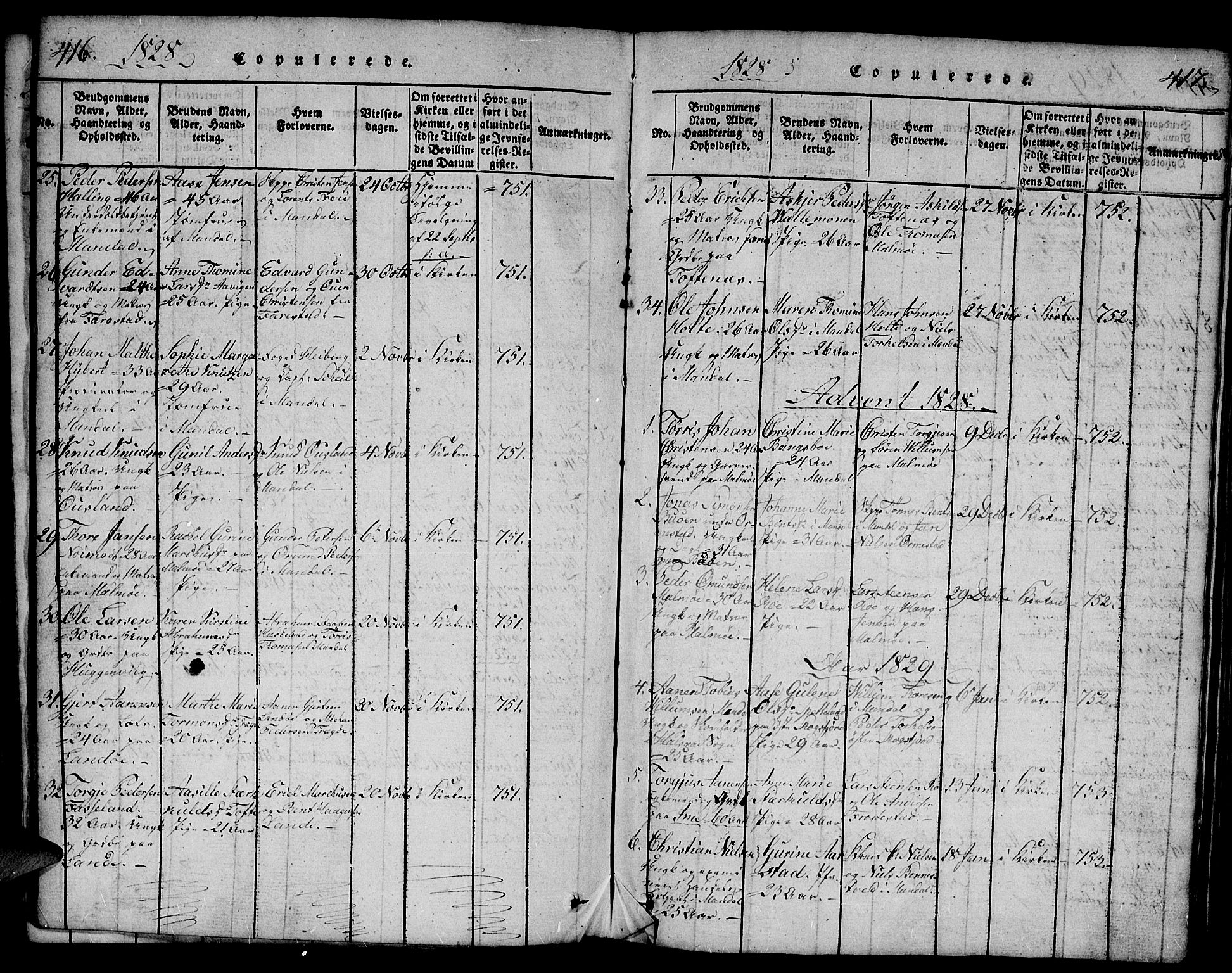 Mandal sokneprestkontor, SAK/1111-0030/F/Fb/Fba/L0001: Parish register (copy) no. B 1, 1818-1830, p. 416-417
