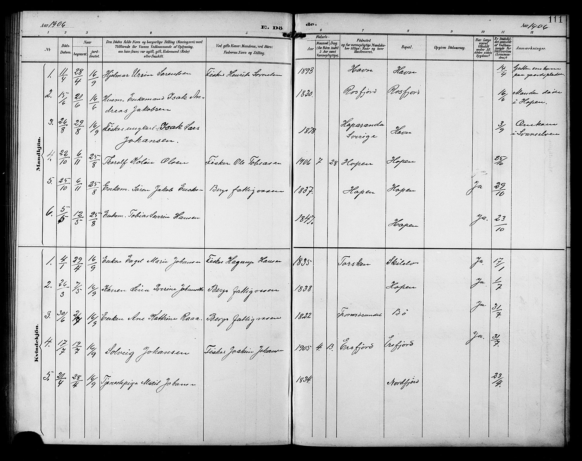 Berg sokneprestkontor, SATØ/S-1318/G/Ga/Gab/L0005klokker: Parish register (copy) no. 5, 1898-1911, p. 111